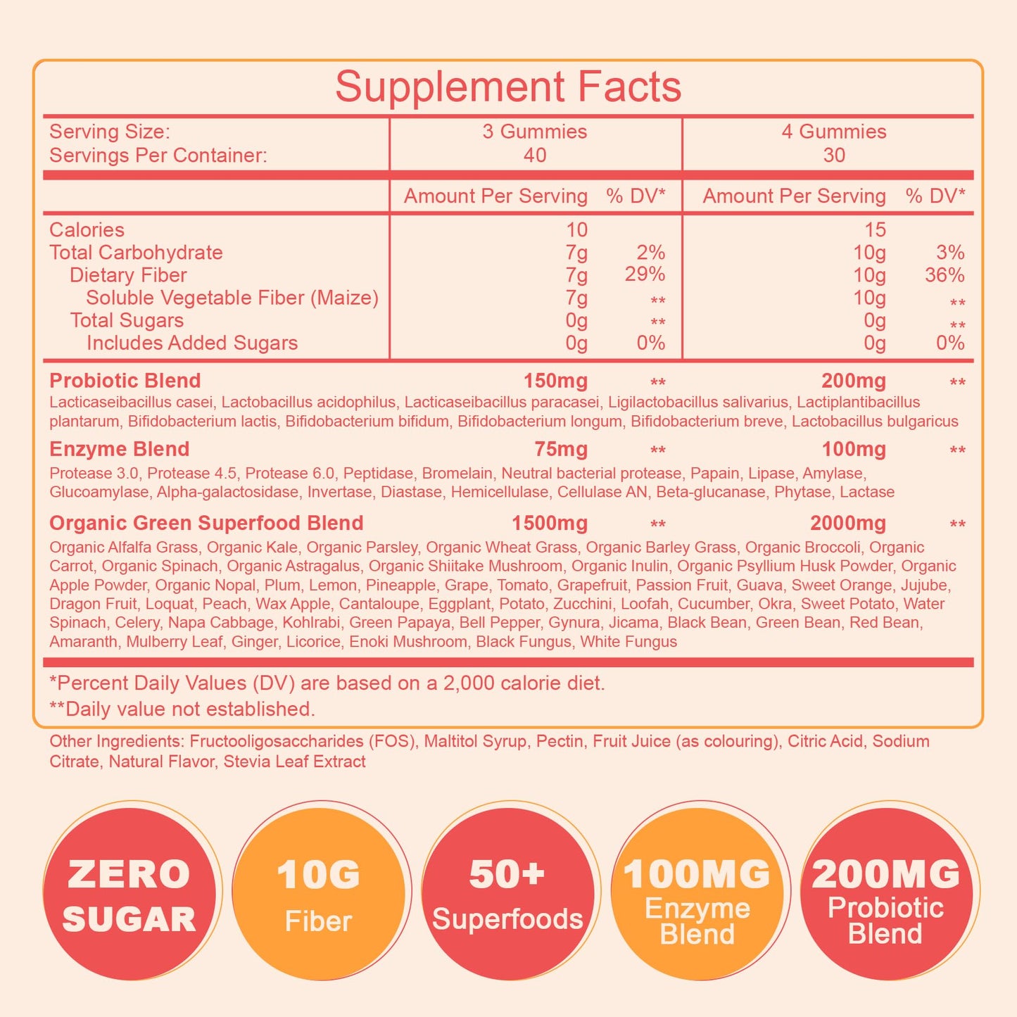 10g Fiber Gummies for Adults with Probiotics, Sugar Free Fiber Supplement with Organic Super Greens & Digestive Enzymes, Supports Gut Health, - Maple Wellness Supplements