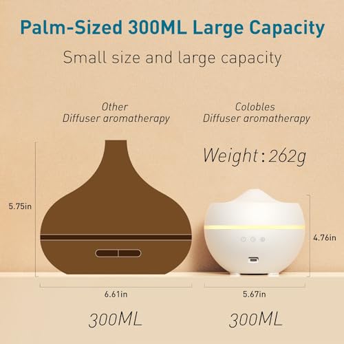 Essential Oil Diffuser, 300ML Quiet Premium Humidifier, Natural Home Fragrance Aroma Diffuser ColoblesBuy Supplements Australia