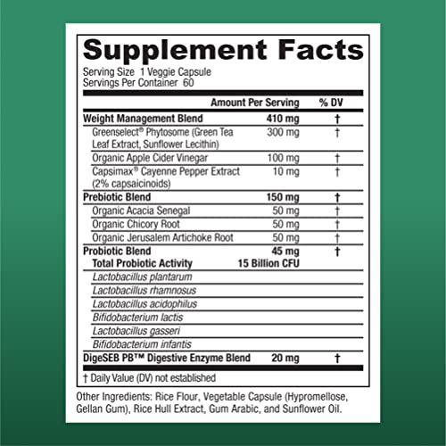 Physician's CHOICE Probiotics for Weight Management & Bloating - 6 Probiotic Strains Physician's CHOICEBuy Supplements Australia