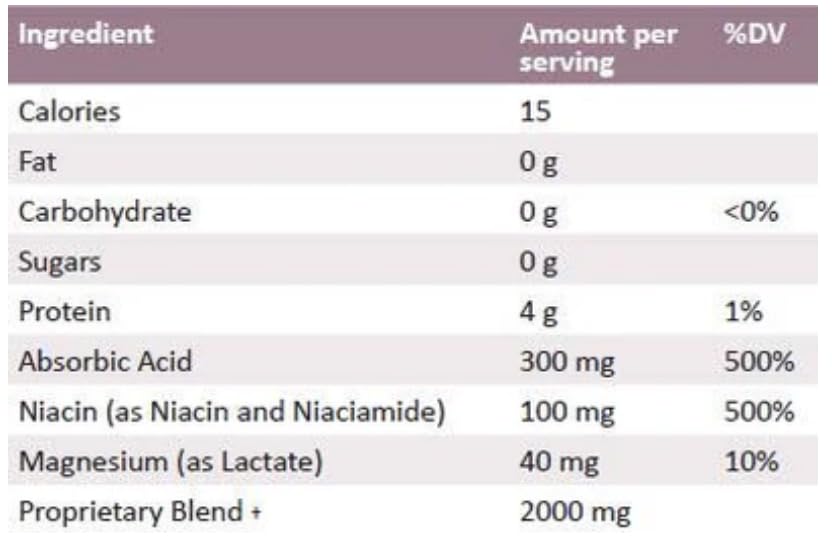 Omnitrition Nite Lite OmnitritionBuy Supplements Australia