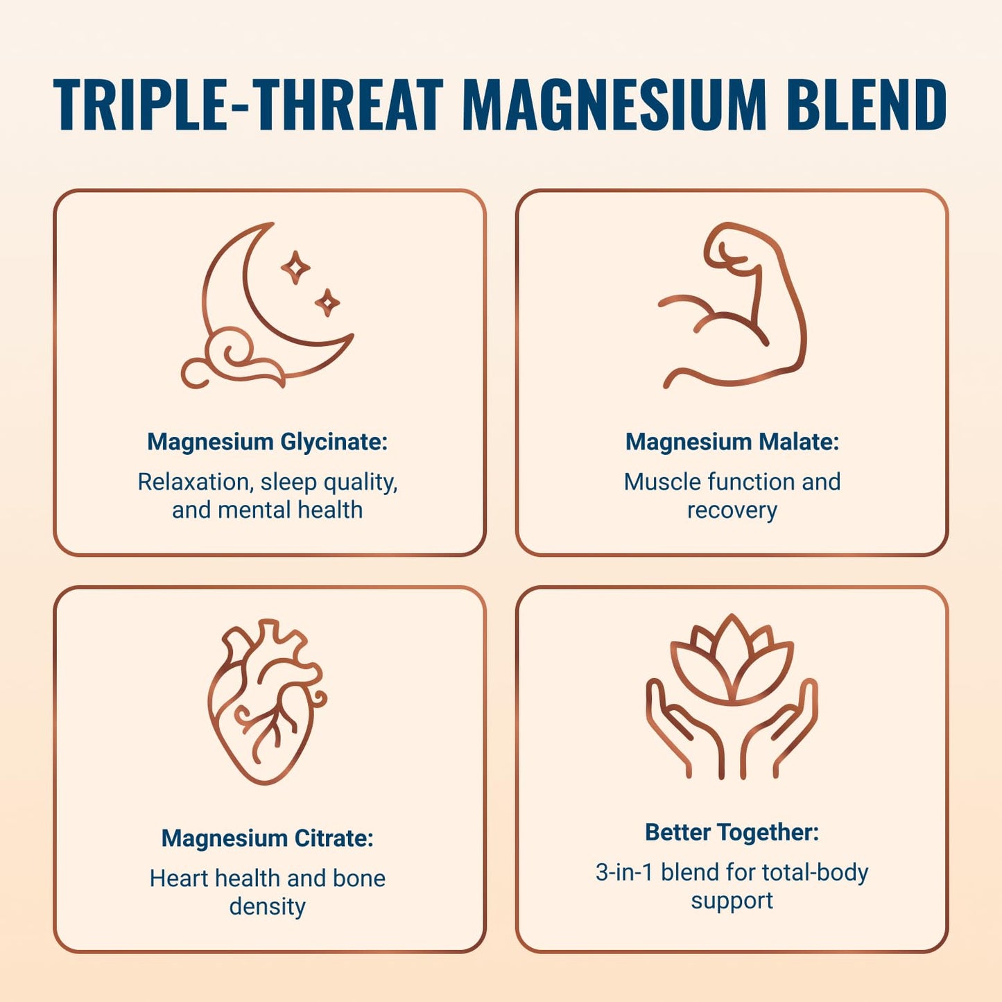 Live Conscious Magwell Magnesium Zinc & Vitamin D3 - Magnesium Glycinate, Malate, & Citrate - Triple Supplement for Women & Men