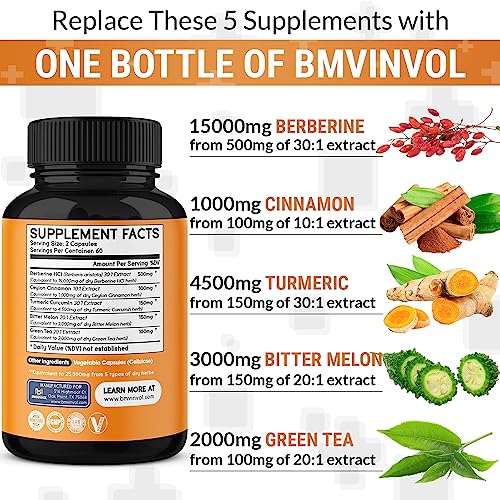 Berberine ππππππ¦π Ceylon Cinnamon πππππ¦π Turmeric πππππ¦π Green Tea πππππ¦π BMVINVOLBuy Supplements Australia