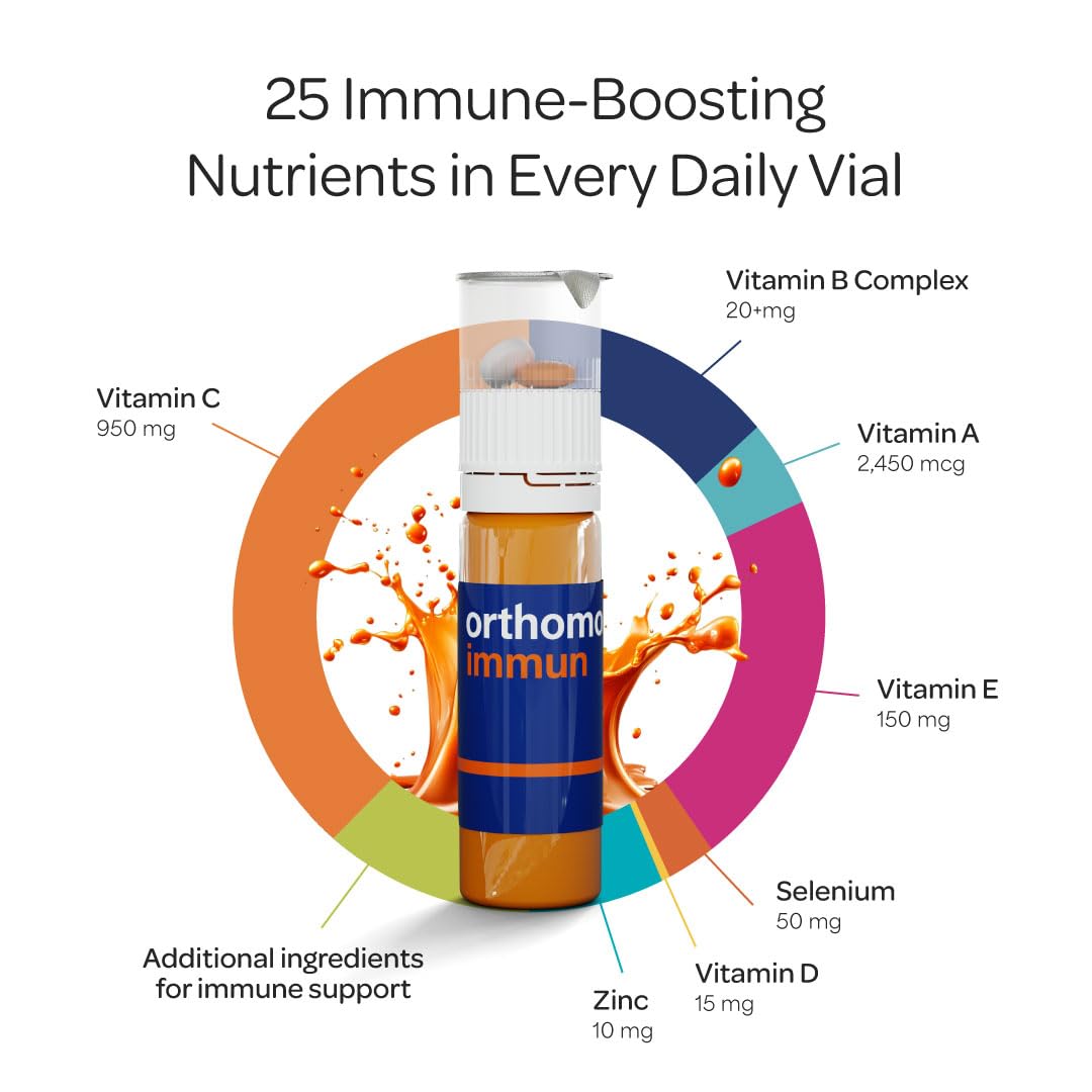 Orthomol Immun, Immune Support Vials for Adults with Vitamin C, Zinc, Selenium, Iodine, Vitamin D, E, A ,B, Calcium, 25+ Immune Boost Nutrients, 1 Serving Per Day for Daily Health (30 Day Supply) OrthomolBuy Supplements Australia