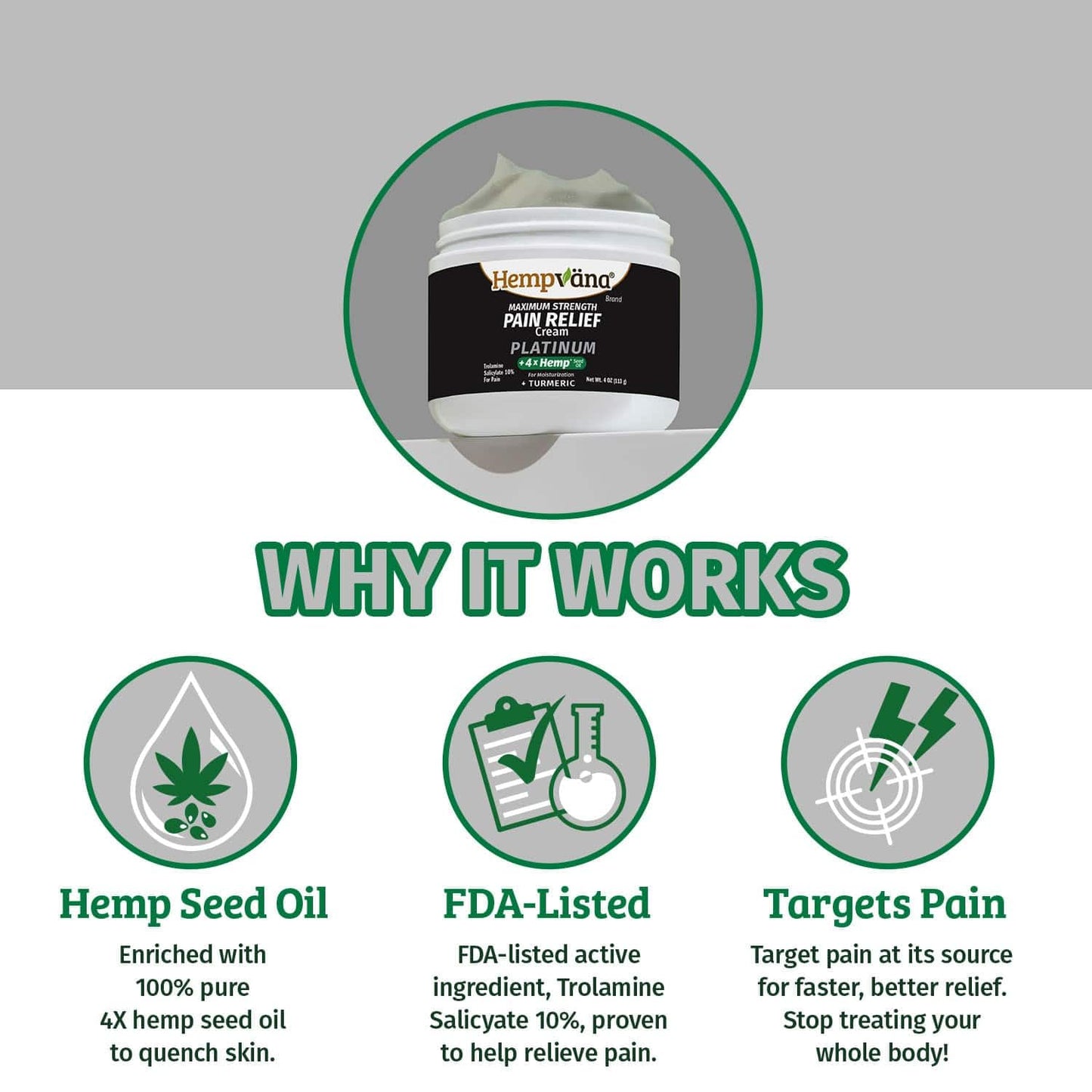 Hempvana Platinum Maximum Strength Relief Cream 4X Hemp for Muscles, Joints, Back, Knees, Shoulders, Neck, Elbows, Hands, Feet. AS SEEN ON TV. Odor-Free, Non-Greasy, Quickly Absorbs, 4X More Hemp HempvanaBuy Supplements Australia
