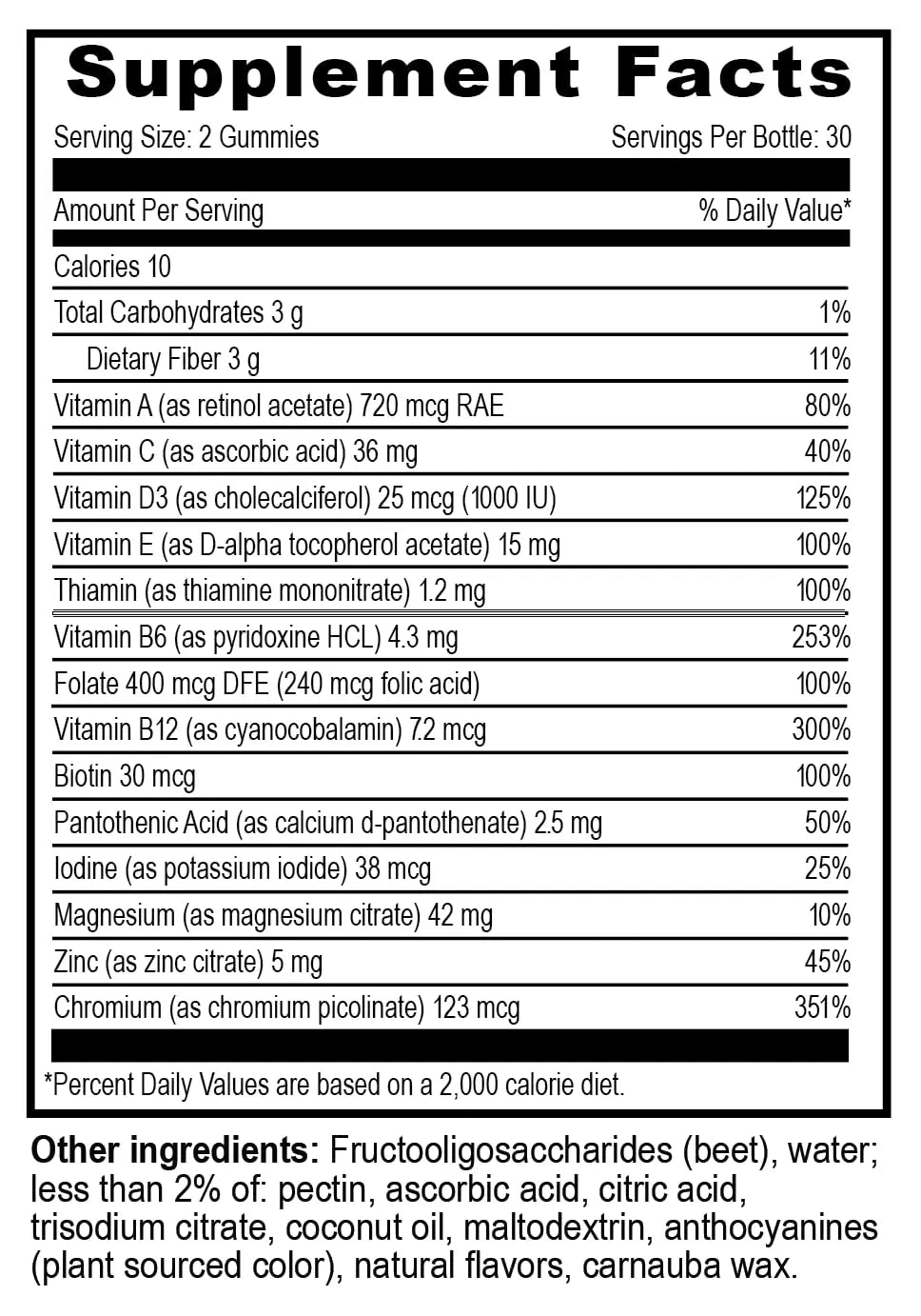 YUM-V'S Multivitamin Zero Gummies by YumVs | Sugar-Free Vitamins Supplement for Women & Men | Chromium, Thiamine, and Magnesium | YUM-V'S