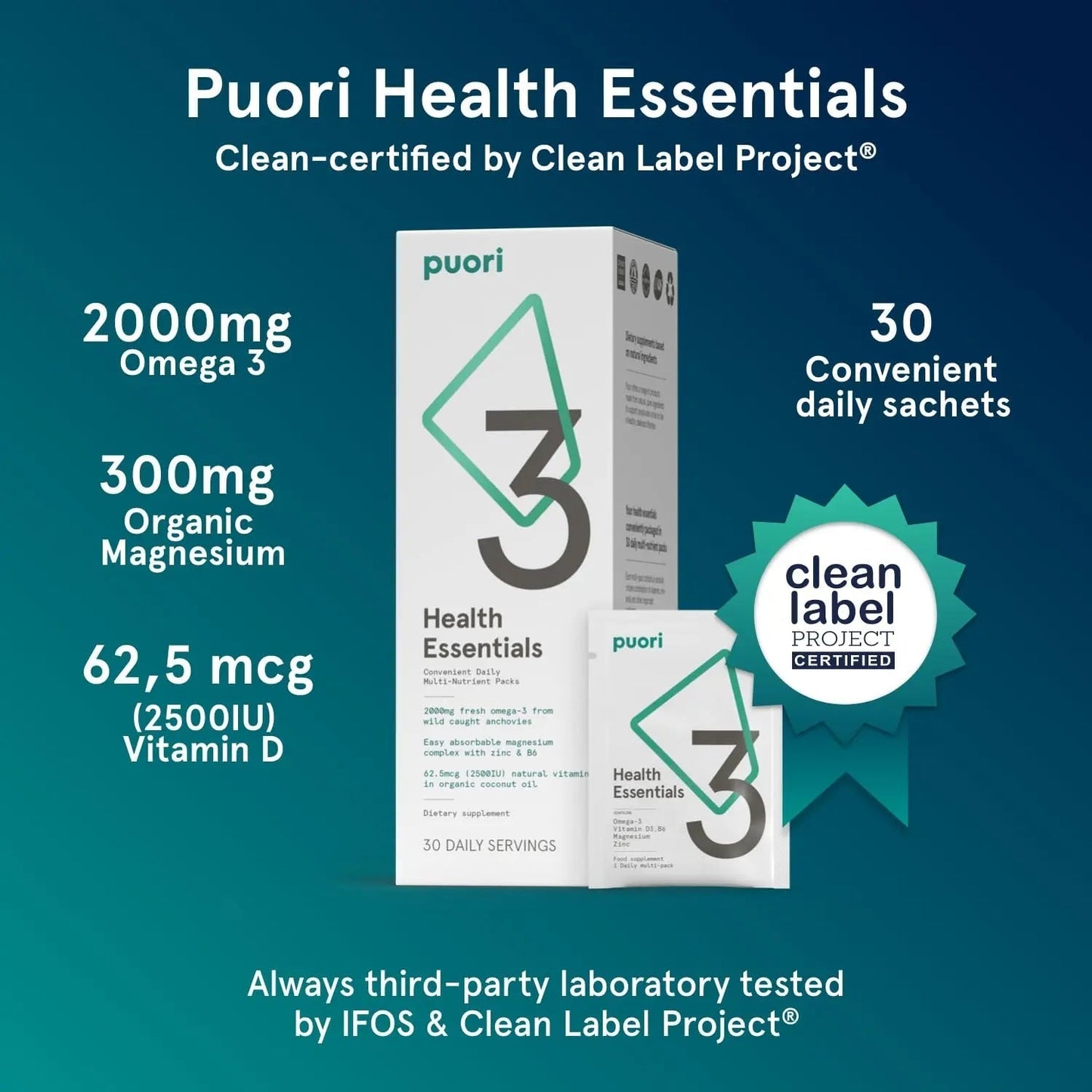 Puori P3 Health Essentials with Magnesium Zinc Complex, Omega 3 Fish Oil & Vitamin D3 Supplements - Men & Womens Daily Multi PuoriBuy Supplements Australia