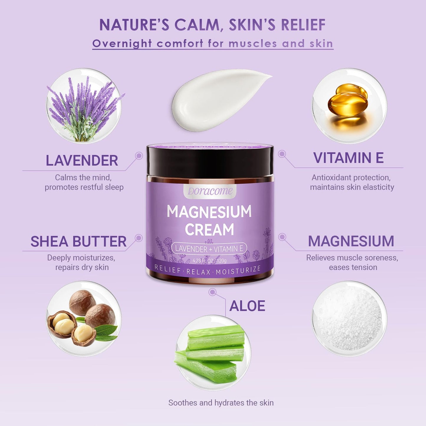 Natural Nighttime Magnesium Cream for Sleep & Pain Relief – Soothing Topical Magnesium Lotion for Leg Cramps & Muscle Relaxation, Apply to Legs or Feet Before Bed – Deep Hydration, 4.23 Fl Oz DoracomeBuy Supplements Australia