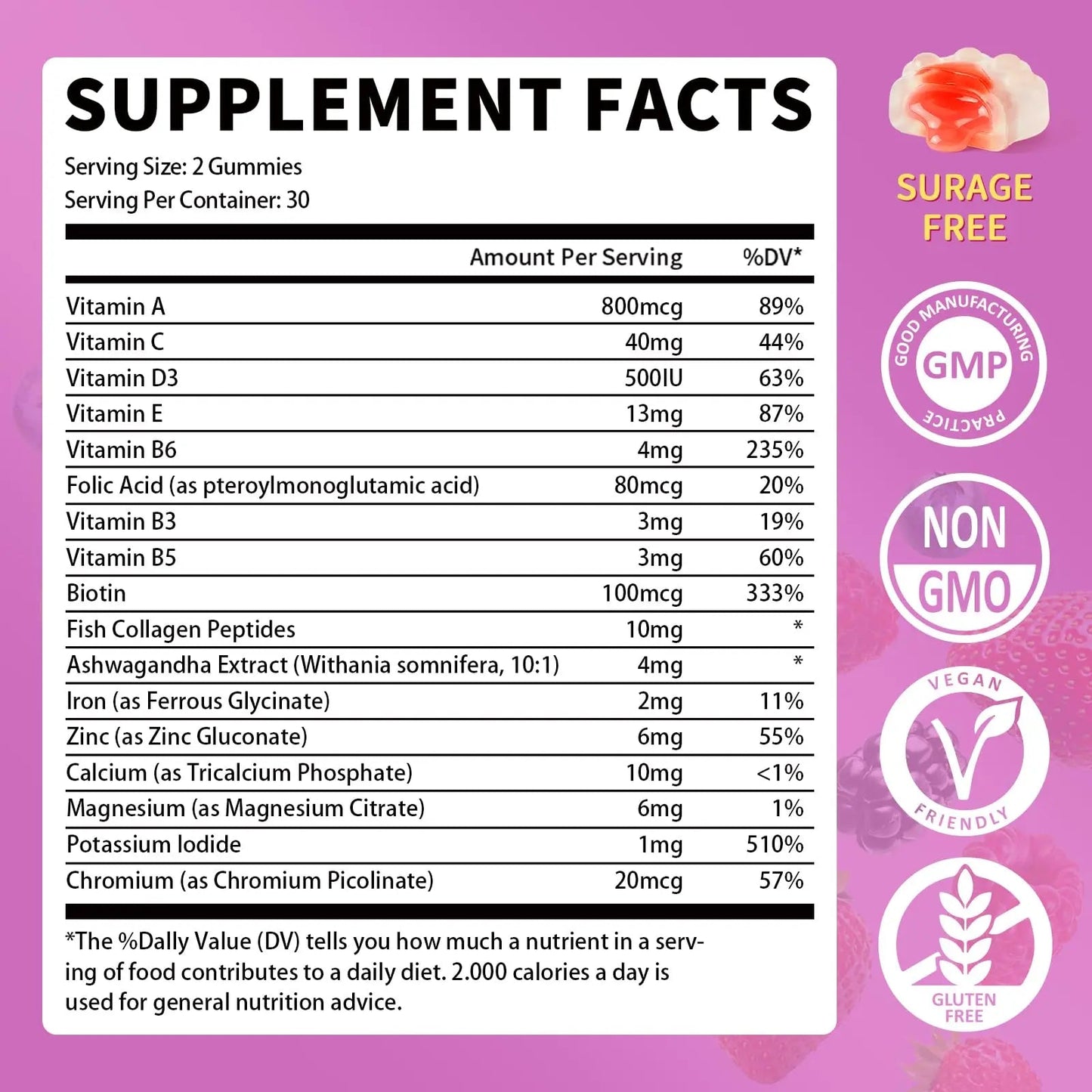 Multivitamin for Women Gummies With Iron, Magnesium, Folate, Biotin, Zinc, Womens Multivitamin Gummy Vitamin D3 A C E, B Complex GparkNatureBuy Supplements Australia