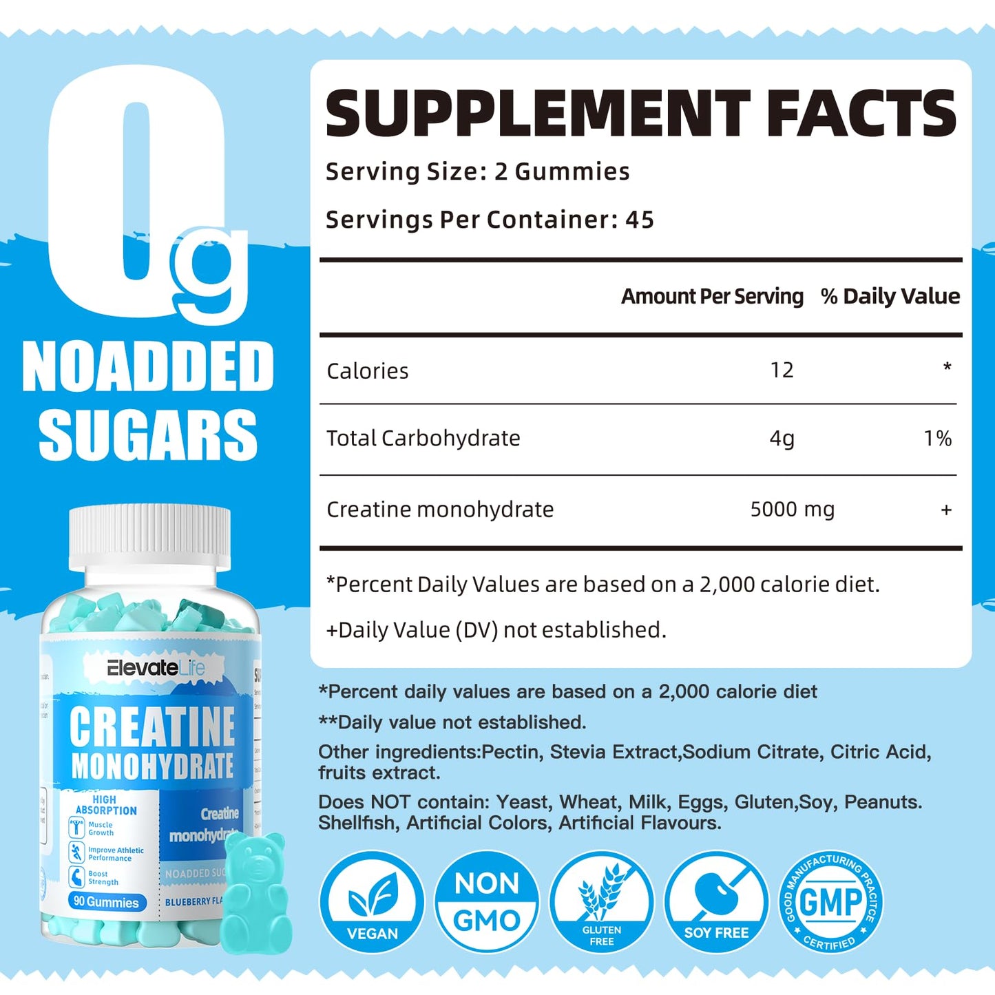ElevateLife Creatine Monohydrate Gummies 5000mg for Men & Women, Chewables ElevateLifeBuy Supplements Australia