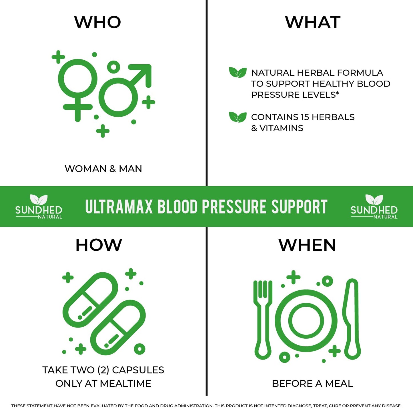 Sundhed Natrual UltraMax Blood Pressure with Bioperine for Enhanced Absorption Sundhed NaturalBuy Supplements Australia
