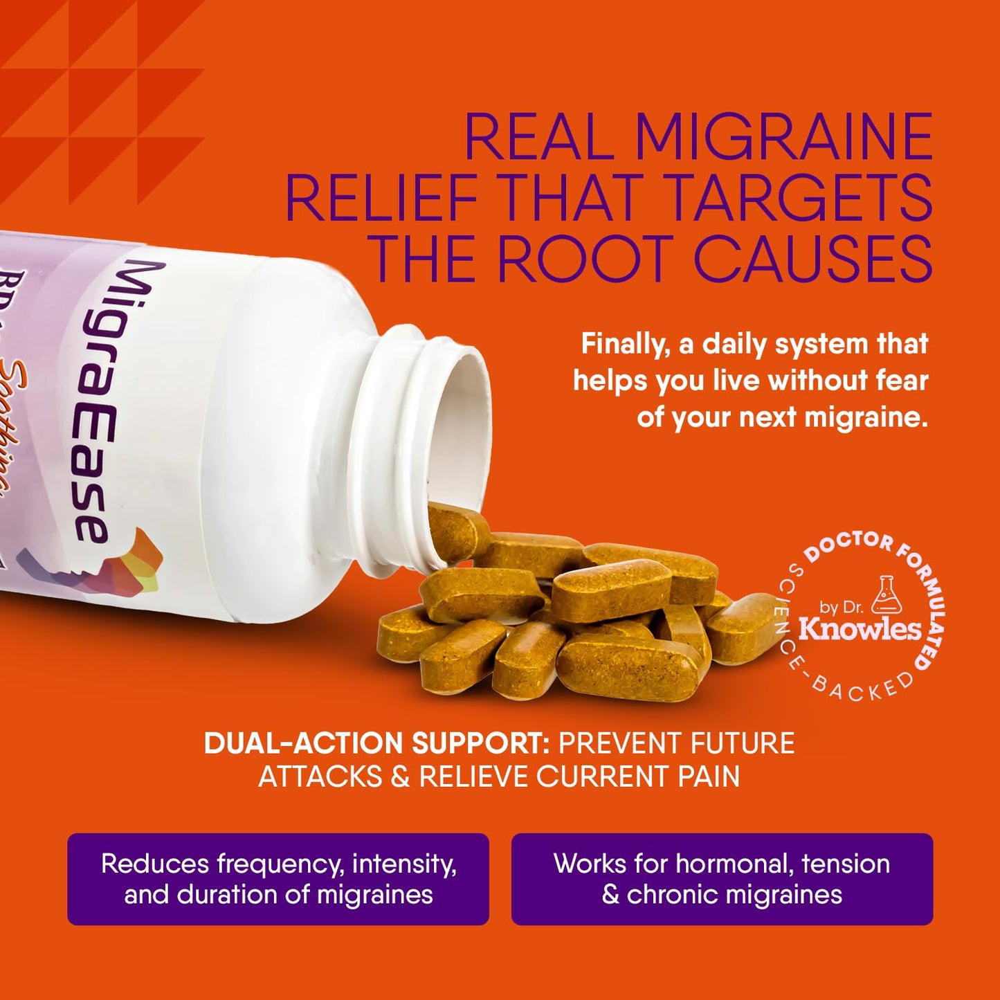 Doctor Knowles Migraine Supplement |Complete Natural Migraine Prevention & Relief Pills with Magnesium, 5-HTP, Feverfew, Riboflavin & Organic Blend |Caffeine Free, Extended-Release Tablets (60 Units) DR. KNOWLESBuy Supplements Australia