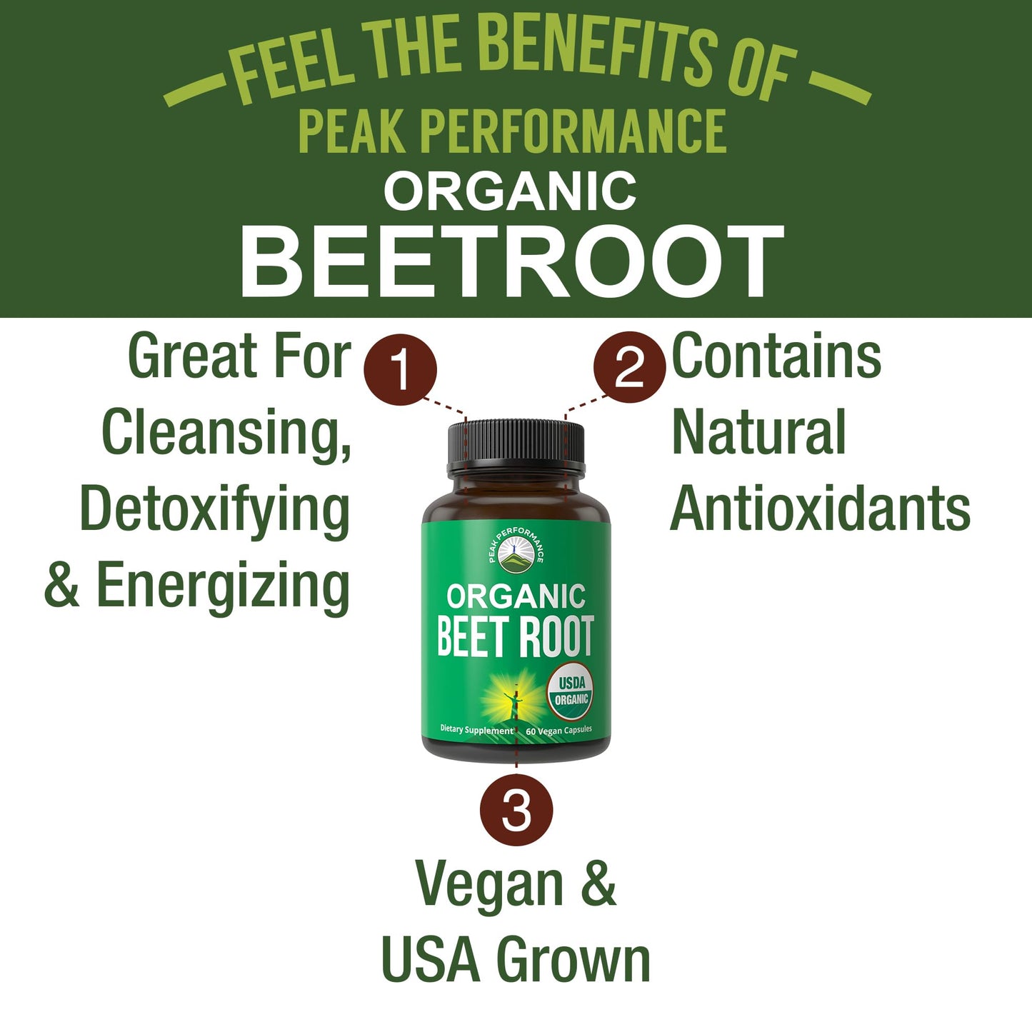 USDA Organic Beet Root Vegan Capsules. Beets Juice Powder Super Food Pills 1200 mg. Nitric Oxide Energy Boosting Beetroot Extract Capsules. Polyphenol Support Supplement for Women and Men Peak PerformanceBuy Supplements Australia