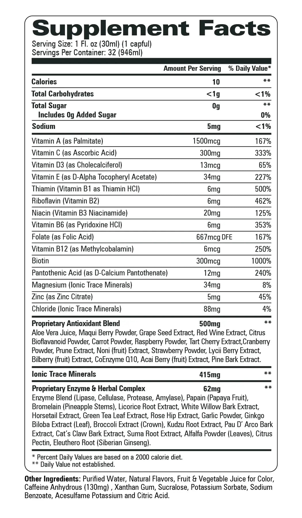 Liquid Vitamin Turbo Power Plus: 47 Vitamins, Enzymes, Vitamin D3, Vitamin A, Vitamin C, and Zinc for Men, Women, Teens, and Kids Turbo Power