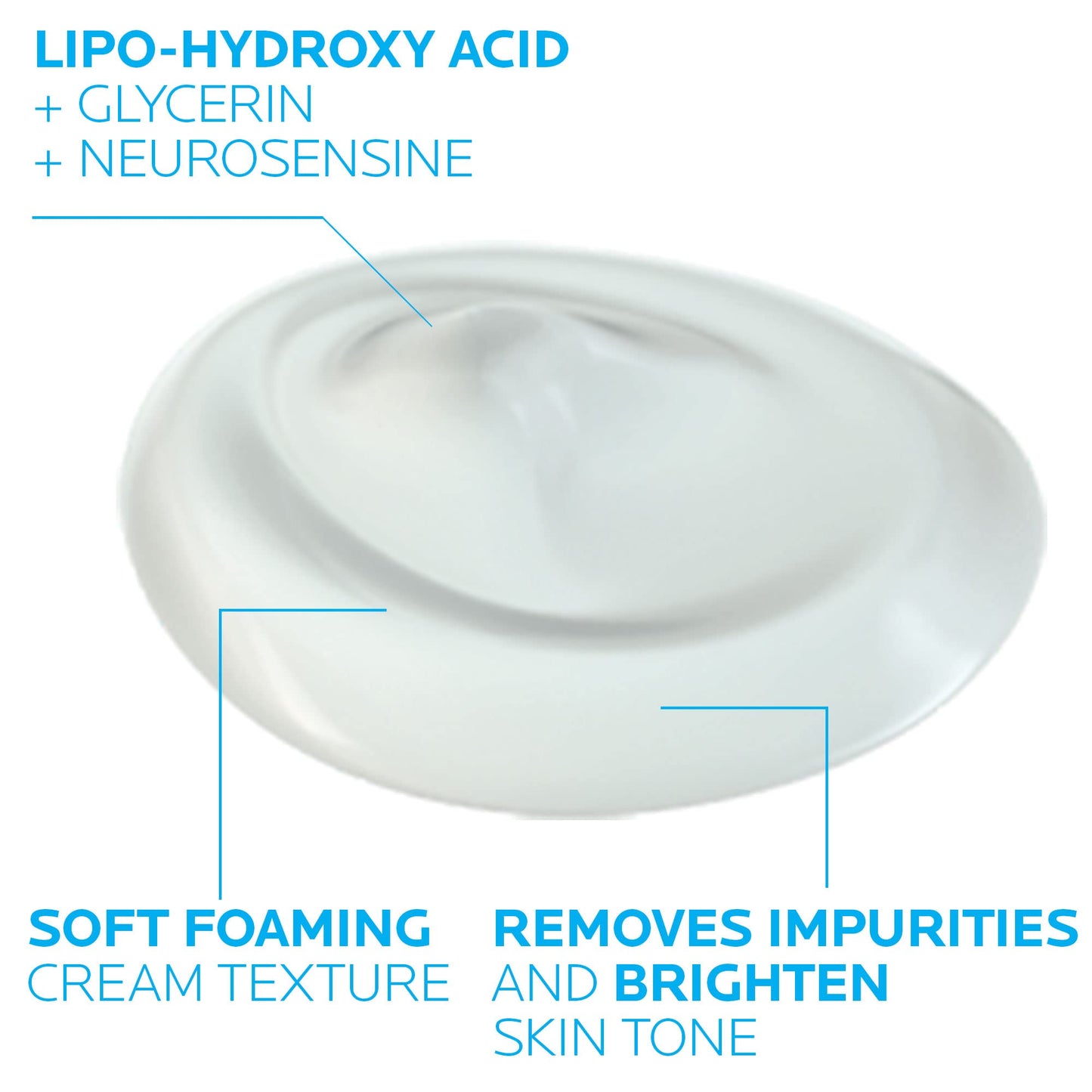 La Roche-Posay Pigmentclar Brightening Face Cleanser, Exfoliating Face La Roche-PosayBuy Supplements Australia