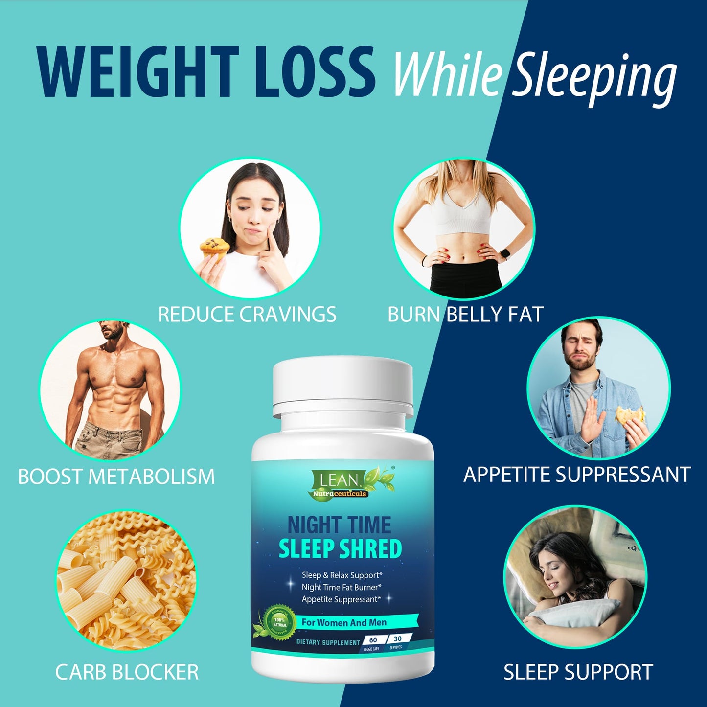 Night Time Sleep Shred Fast Fat Burner, Weight Loss Aid Pill, Appetite Suppressant Carb LEAN NutraceuticalsBuy Supplements Australia