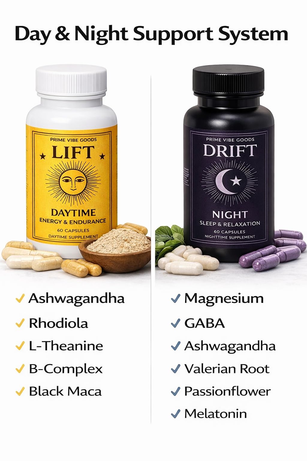 Prime Vibe Goods Lift & Drift – Energy & Stress Support Supplement – Adaptogens for Focus, Relaxation & Sleep – Ashwagandha, Magnesium, Rhodiola, GABA, Maca – Vegan (2-Pack, 120 Capsules) Prime Vibe GoodsBuy Supplements Australia