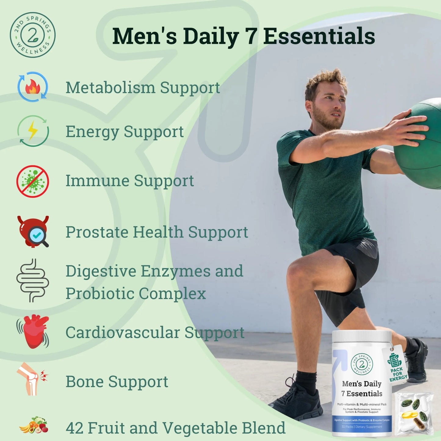 2nd Springs Daily 7 Essentials Men's Vitamin Pack - 7 Pack Adult Male Multivitamin & Multimineral Pack for Energy, Metabolism, Immune System Support 2nd SpringsBuy Supplements Australia