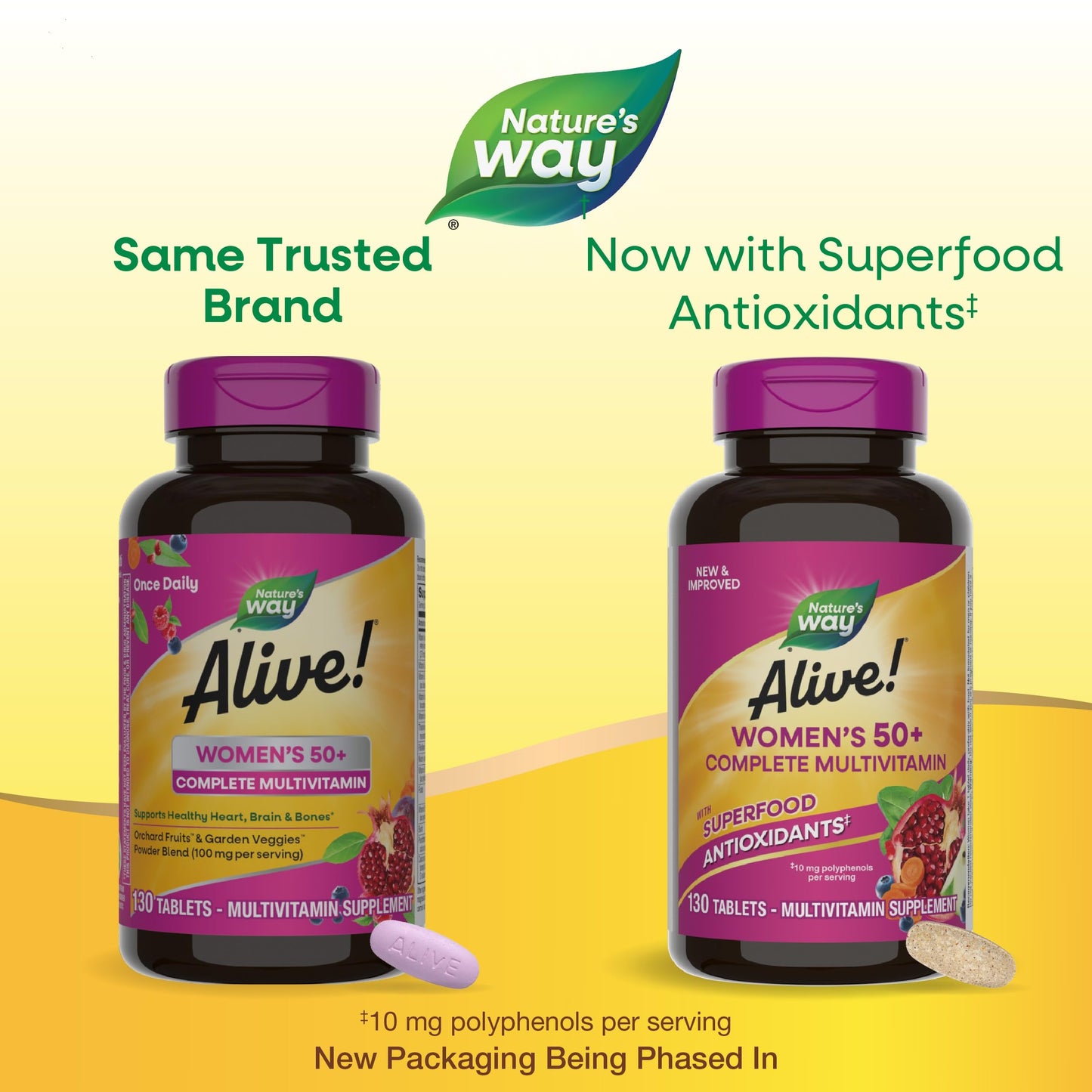 Nature's Way Alive! Women's 50+ Complete Multivitamins, Supports Healthy Heart, Brain, Bones Nature's WayBuy Supplements Australia