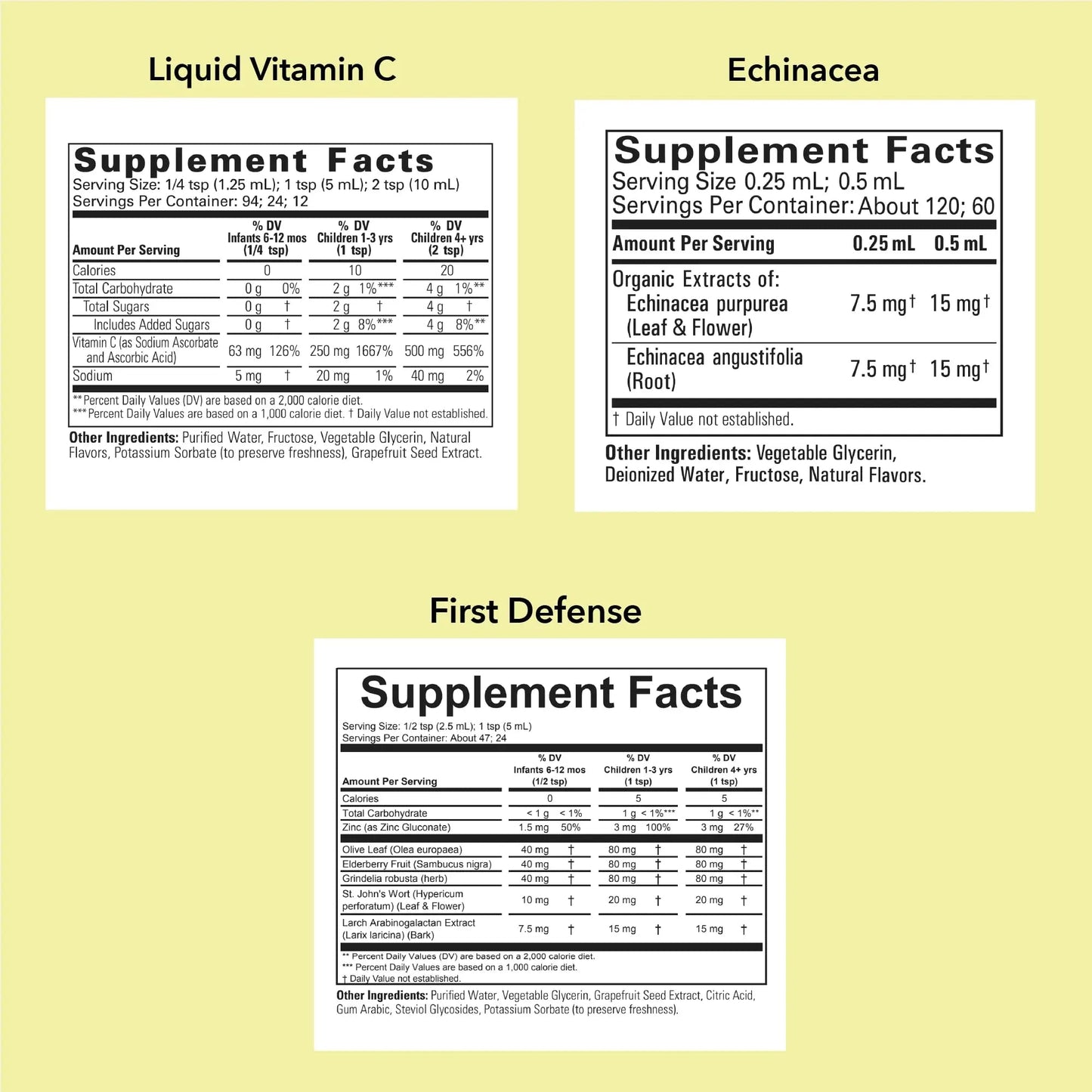 CHILDLIFE ESSENTIALS Immune Support 3-Pack - Liquid Vitamin C, First Defense, and Echinacea - Immune Boosting Supplements CHILDLIFE ESSENTIALSBuy Supplements Australia