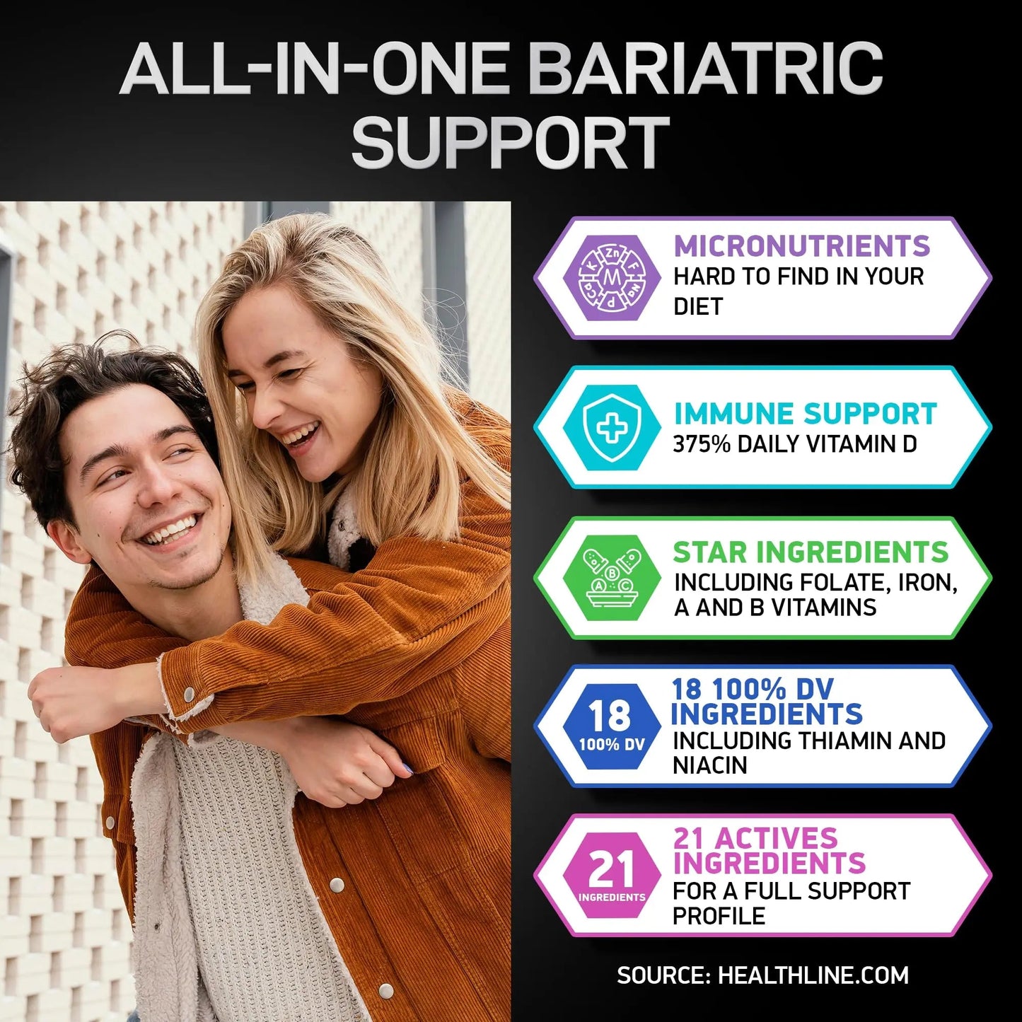 Bariatric Multivitamin with Iron 45mg for Women & Men - 21-in-1 Essential Post Gastric Bypass and Gastric Sleeve Vitamins A,C,D,E, B Complex BIOACTIVE LABS
