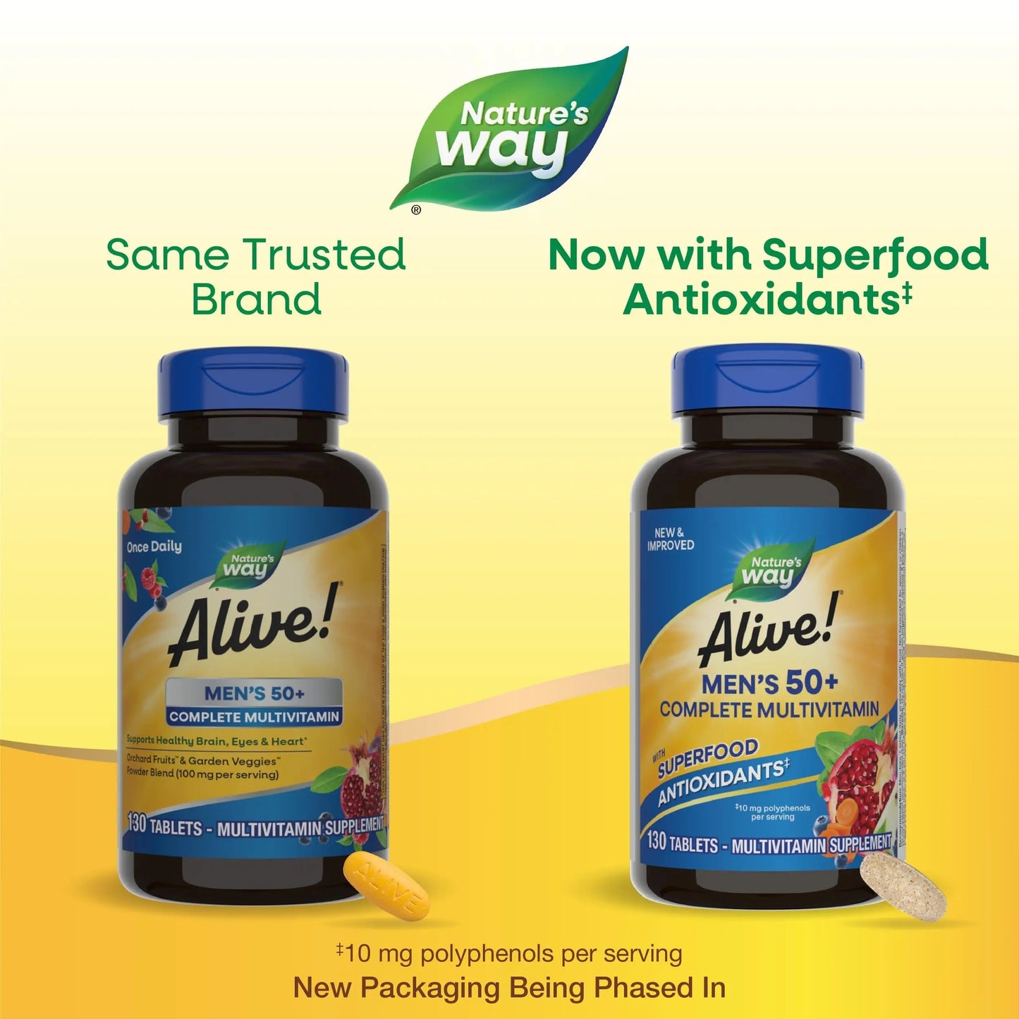 Nature’s Way Alive! Men’s 50+ Complete Multivitamin, Supports Multiple Body Systems*, Supports Cellular Energy Nature's WayBuy Supplements Australia