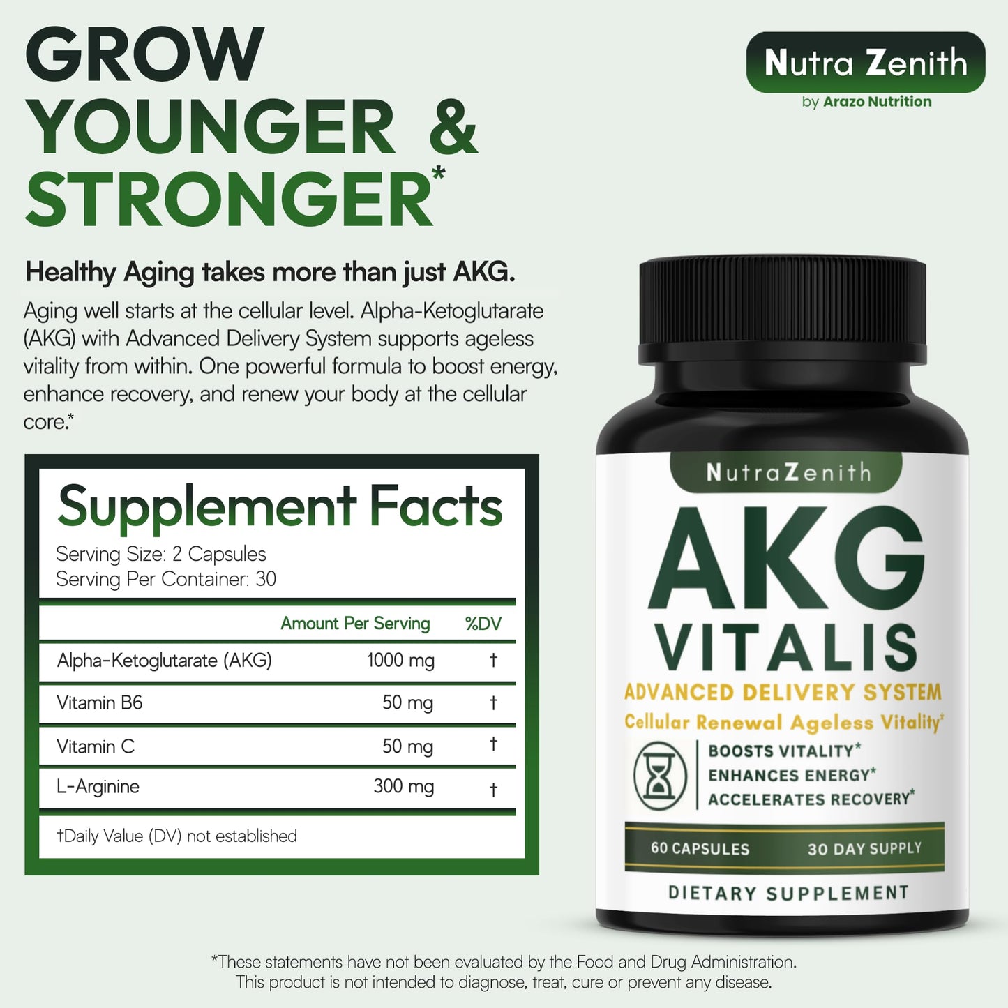 AKG Anti-Aging & Energy Boost Supplement with Vitamin B6, Vitamin C & L-Arginine – 60 Capsules for Youthful Skin, Cellular Renewal & Vitality Support Arazo NutritionBuy Supplements Australia