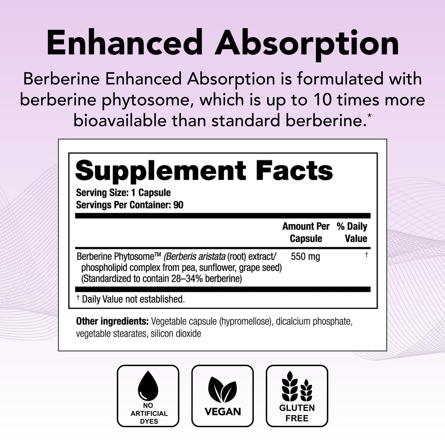 Theralogix Berberine Enhanced Absorption - 90-Day Supply - Made with Berberine TheralogixBuy Supplements Australia