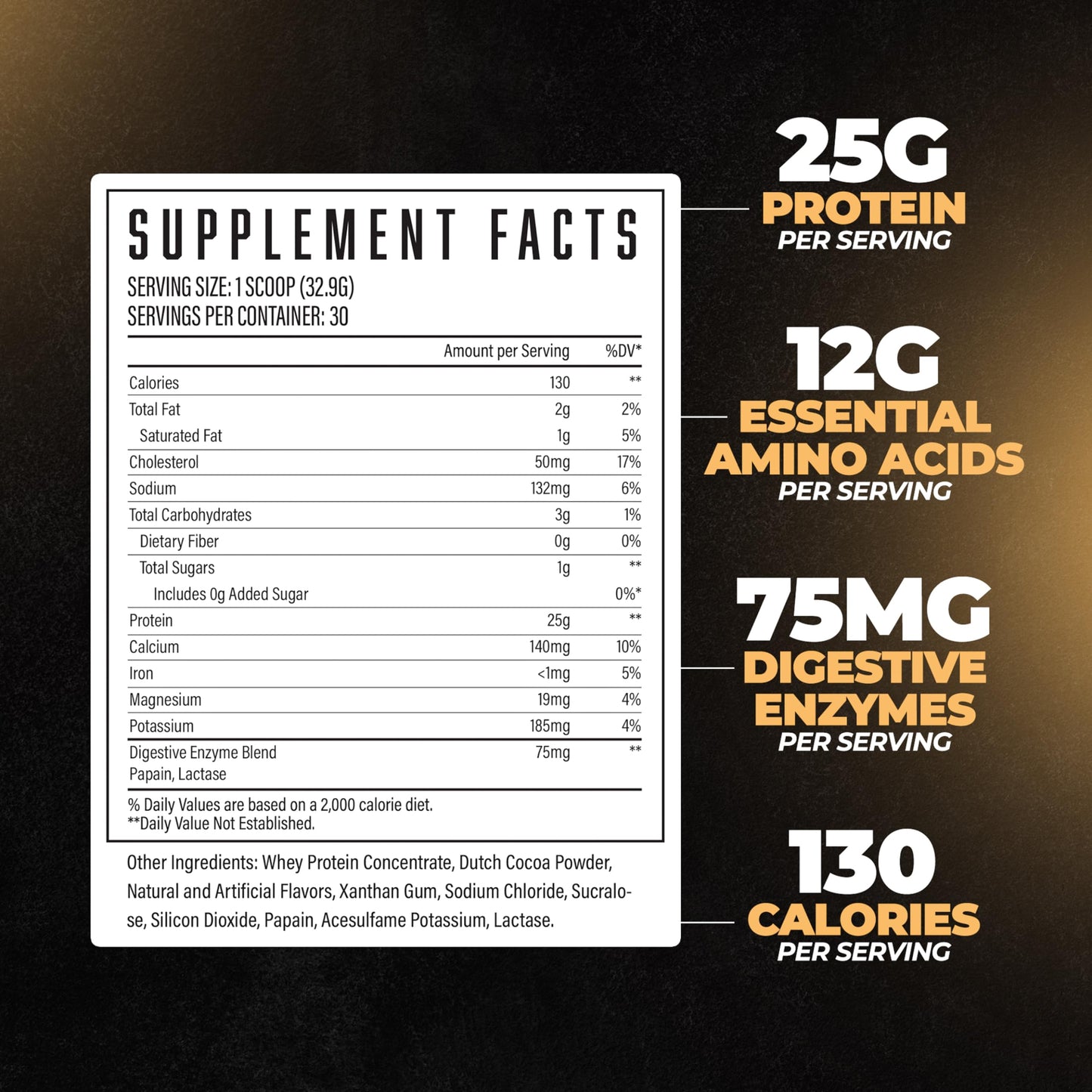 Huge Supplements Whey Protein Concentrate Powder - 25g Protein Per Serving Huge SupplementsBuy Supplements Australia