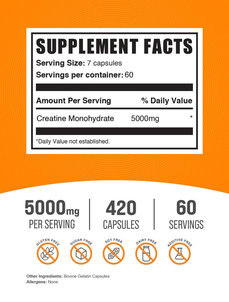 BulkSupplements.com Creatine Monohydrate Capsules - Micronized Creatine Pills - Gluten Free, 7 Capsules per Serving - Maple Wellness Supplements