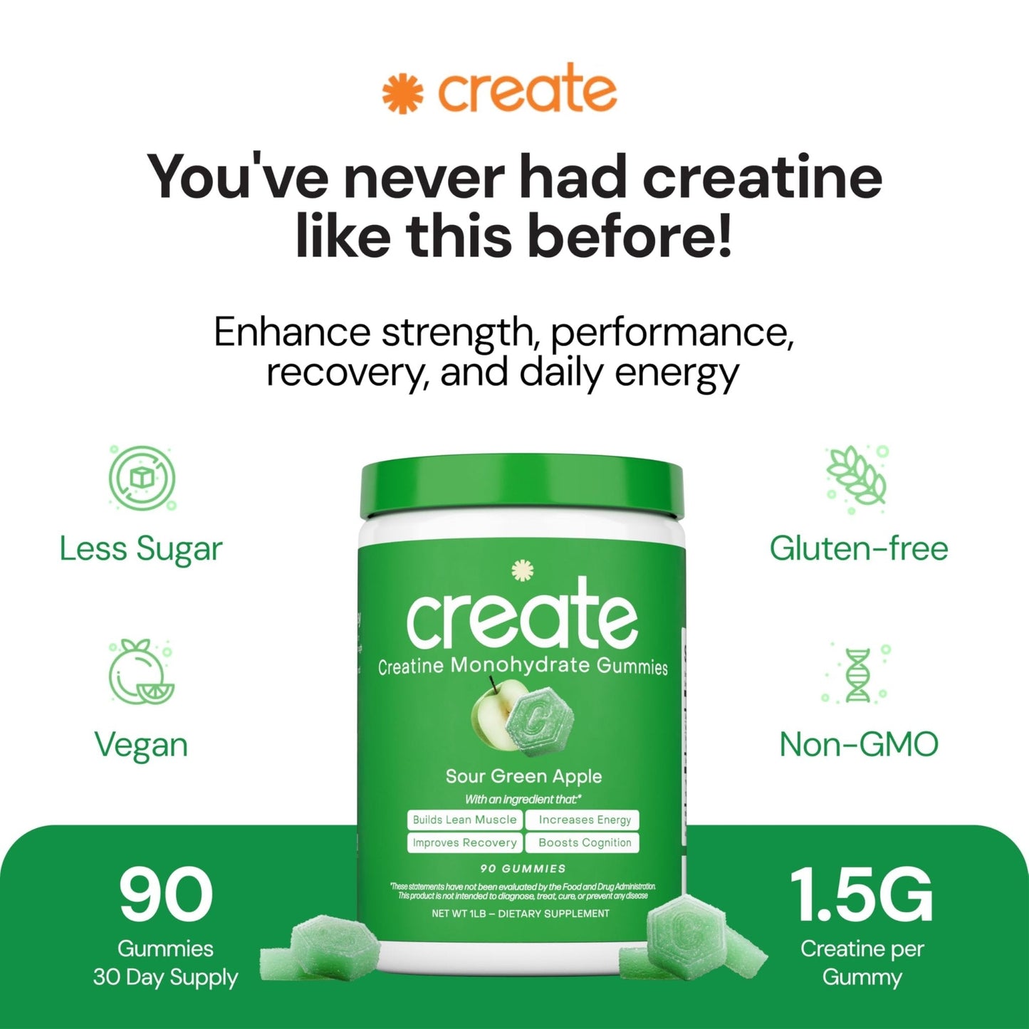 Create Creatine Monohydrate Gummies for Men & Women, Boost Focus, Strength, and Endurance, Anti-Melting Formula, Vegan, Gluten-Free, Non-GMO, 1.5g of Creatine per Gummy (Sour Green Apple) - Maple Wellness Supplements