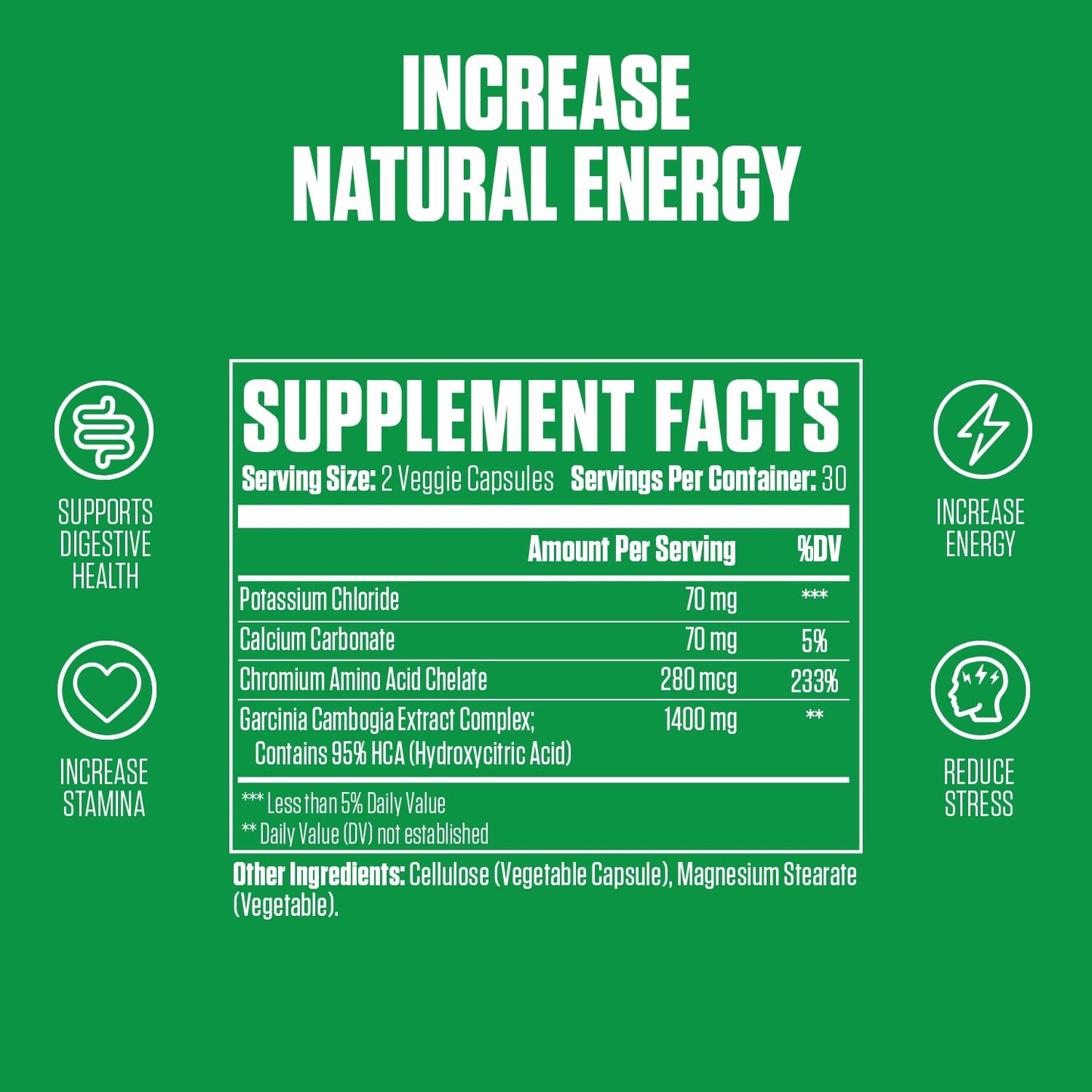 Garcinia Cambogia Extra Strength | 1 New Garcinia Cambogia Supplement Plus Potassium - Maple Wellness Supplements