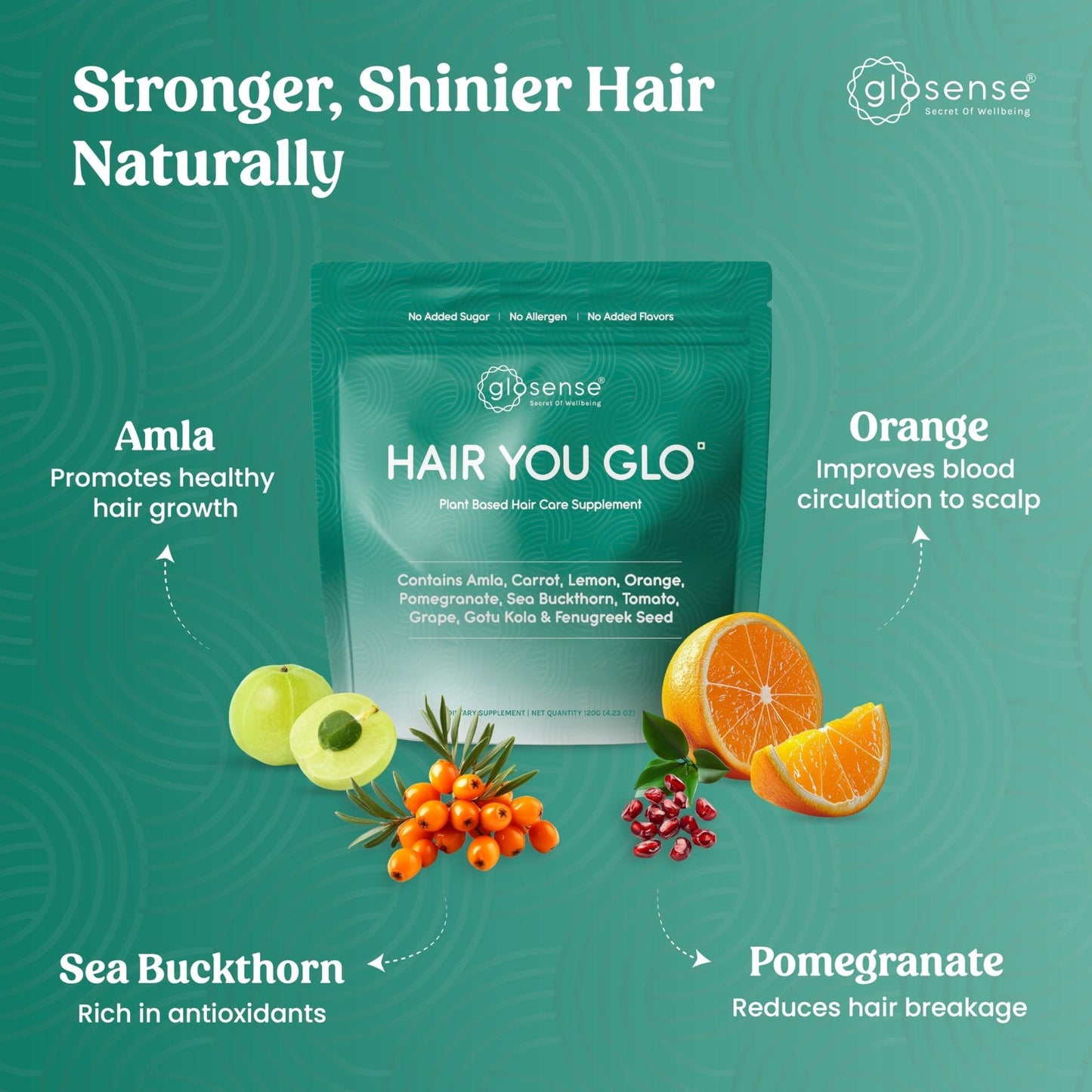Glosense Hair You Glo – Plant-Based Biotin Supplement | Hair Growth Drink | Natural Hair Vitamins Powder with Amla, Sea Buckthorn, Gotu Kola | No Added Sugar, No Added Flavours | 30 Servings - Maple Wellness Supplements
