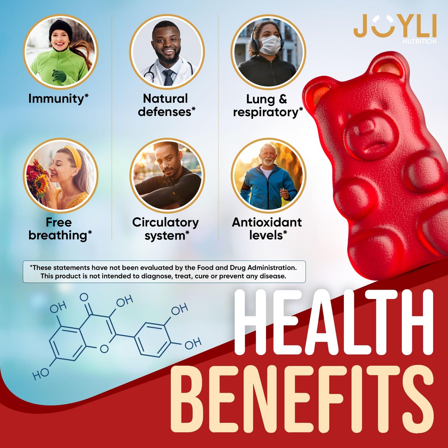 JOYLI Quercetin Gummies - Quercetin with Bromelain Zinc Vitamin C & Vitamin D3 - Quercetin Supplement 500MG for Immune System & Allergy - Quercetin for Kids and Adults - 60 Quercetin Chewable - Maple Wellness Supplements