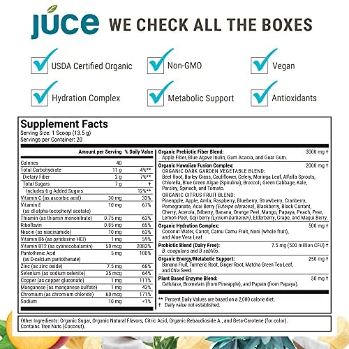Júce Hydrate Replenishing and Nourishing Superfood Drink - Boost Energy Levels - Maple Wellness Supplements