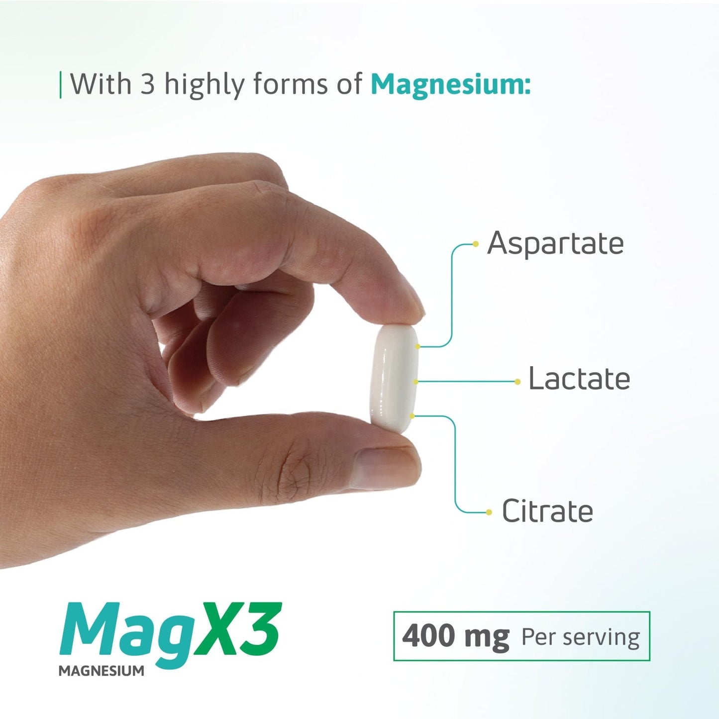 Magnesium Citrate Complex 400 mg – Triple Magnesium with Citrate, Aspartate & Lactate – High Absorption – 100 Softgels - Maple Wellness Supplements