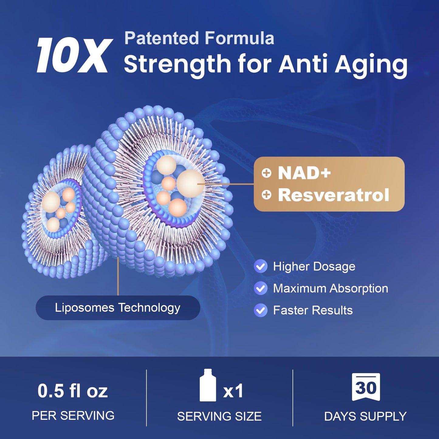 MEGNETA Liposomal NAD+ Supplement with Resveratrol, Anti-Aging, Energy Boost & Cellular Health Support, 15.2 fl. oz NAD Liquid for Men & Women (30 Pouch) - Maple Wellness Supplements