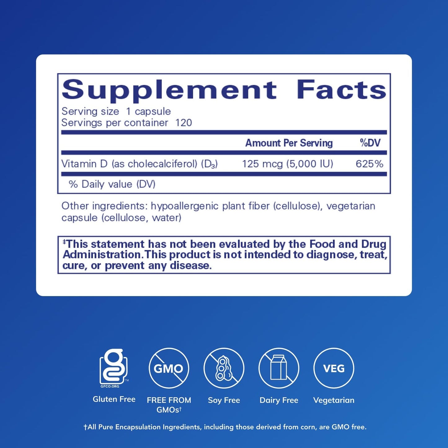 Pure Encapsulations Vitamin D3 125 mcg (5,000 IU) - Supplement to Support Bone, Joint, Breast, Heart, Colon, and Immune Health - Maple Wellness Supplements