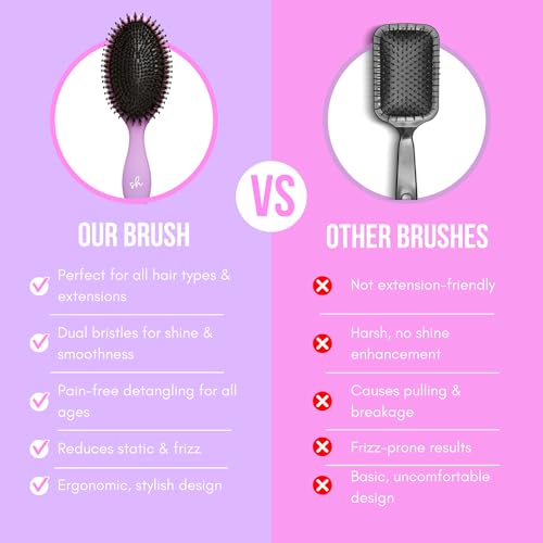 SimplyHair Ultimate Hair Extension Brush & Detangler Anti-Static, Dual Bristle Design, Soft Boar Bristle, Great for All Hair Types & Extensions - Pink & Purple Ombre Brush Ideal for Adults & Kids - Maple Wellness Supplements