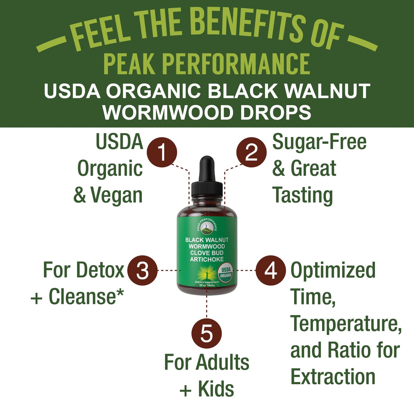 USDA Organic Wormwood Black Walnut Clove Drops Cleanse for Humans. Sugar Free Supplement for Intestinal Cleanse, Detox Support for Adults and Kids. with Artichoke and Clove Bud. Kosher, No GMOs - Maple Wellness Supplements