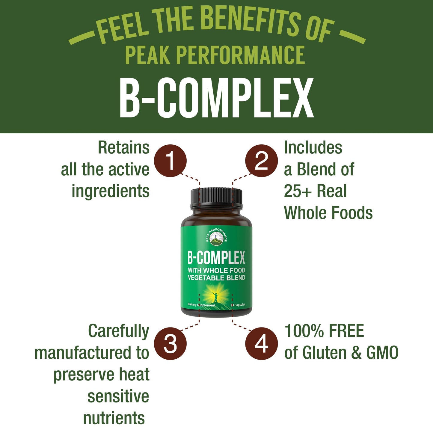 Vitamin B Complex Capsules + Whole Food Blend of 25 Vegetables and Fruits for Max Absorption. Best Vegan B-Complex Supplement with Vitamin B1, B2, B3, B5, B6, B7, B9 and B12. 90 Capsules. Energy Boost - Maple Wellness Supplements
