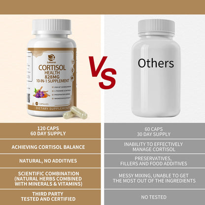 10-IN-1 Cortisol Supplements w/ KSM-66® Ashwagandha 300mg + L-Theanine 250mg, Magnesium Glycinate, Saffron, Phosphatidylserine, Turmeric & Vitamin C D3 B6 B5, For Women Men, 120 Capsules 60-Day Supply - Maple Wellness Supplements
