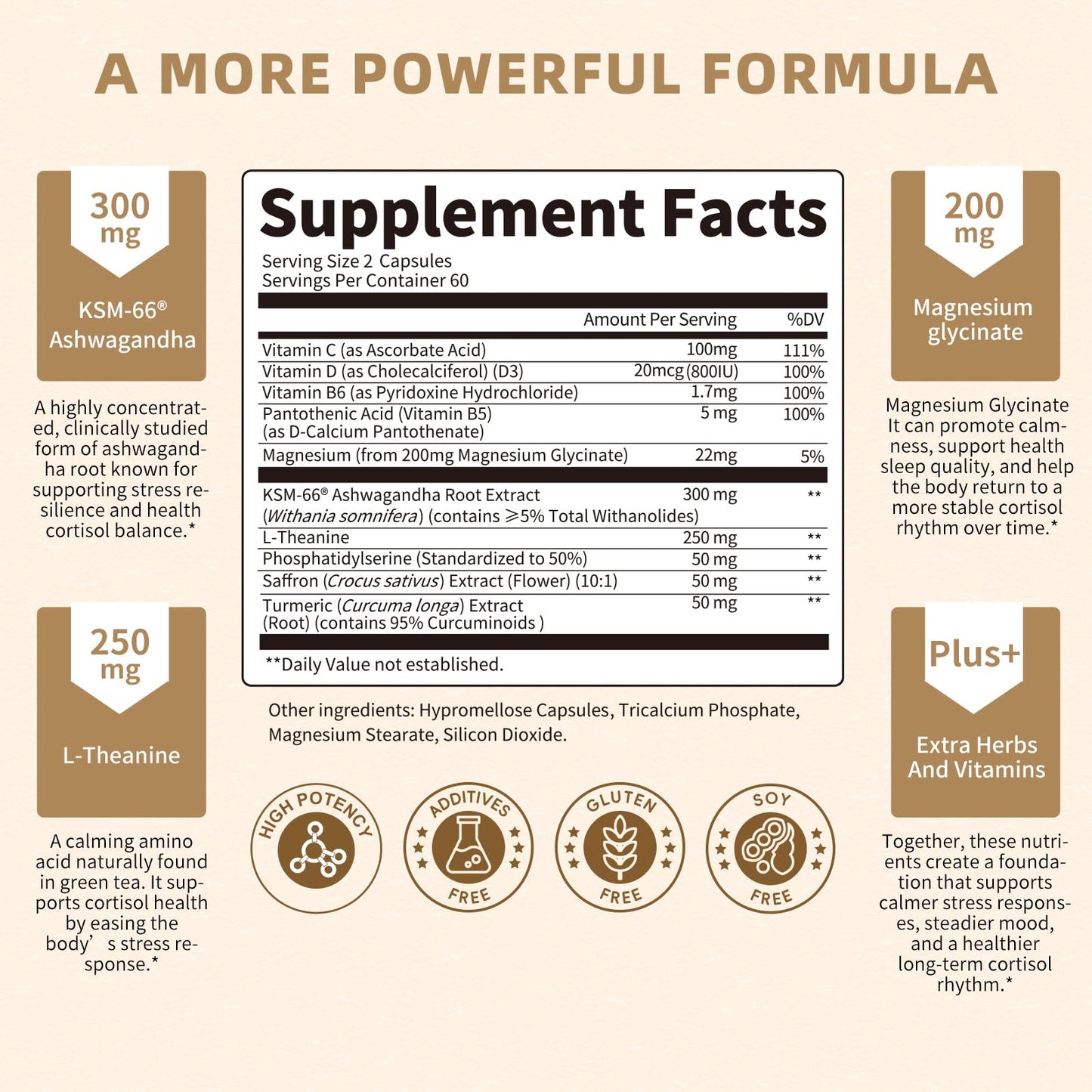10-IN-1 Cortisol Supplements w/ KSM-66® Ashwagandha 300mg + L-Theanine 250mg, Magnesium Glycinate, Saffron, Phosphatidylserine, Turmeric & Vitamin C D3 B6 B5, For Women Men, 120 Capsules 60-Day Supply - Maple Wellness Supplements