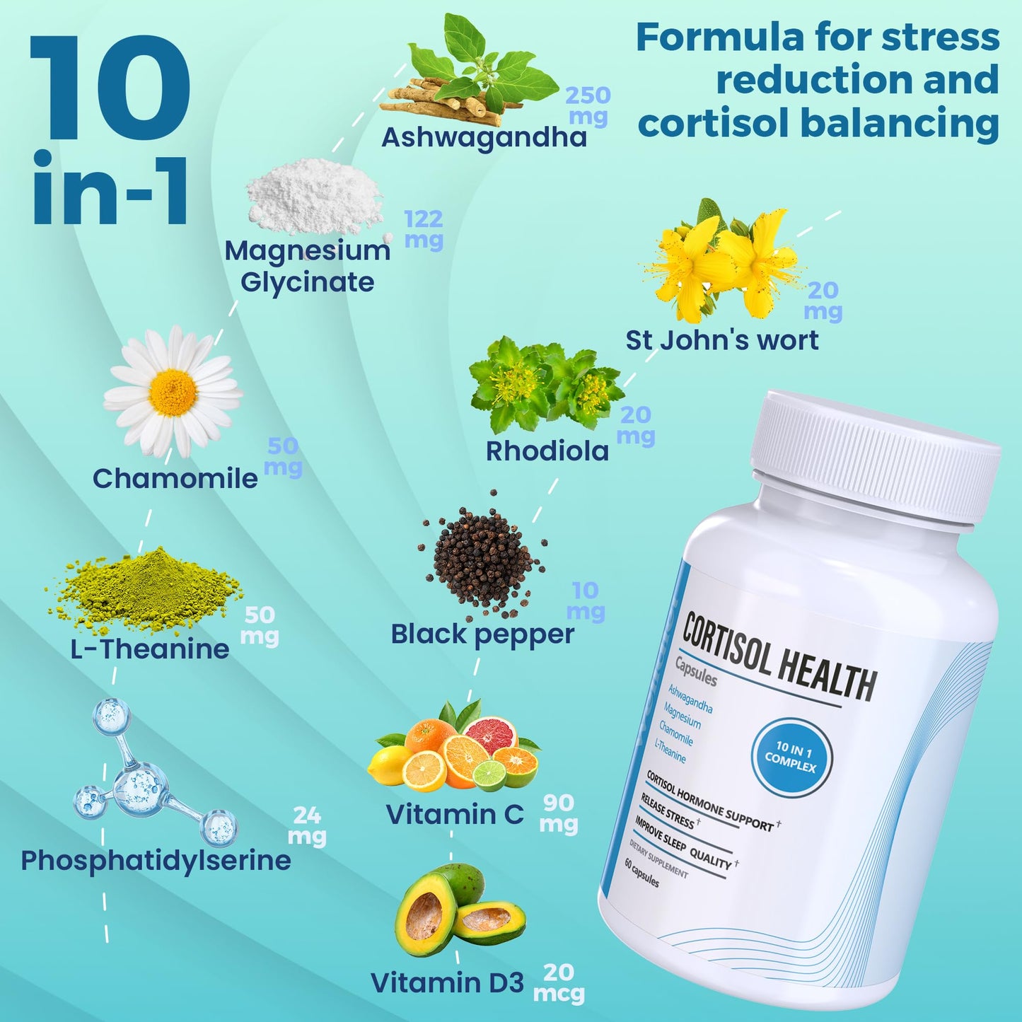 10-in-1 Cortisol Supplements with Magnesium, Ashwagandha, Chamomile, L-Theanine, St. John's Wort, Rhodiola, 60 Capsules, Cortisol Supplements For Women -& Men, Cortisol Reducer, High cortisol - Maple Wellness Supplements