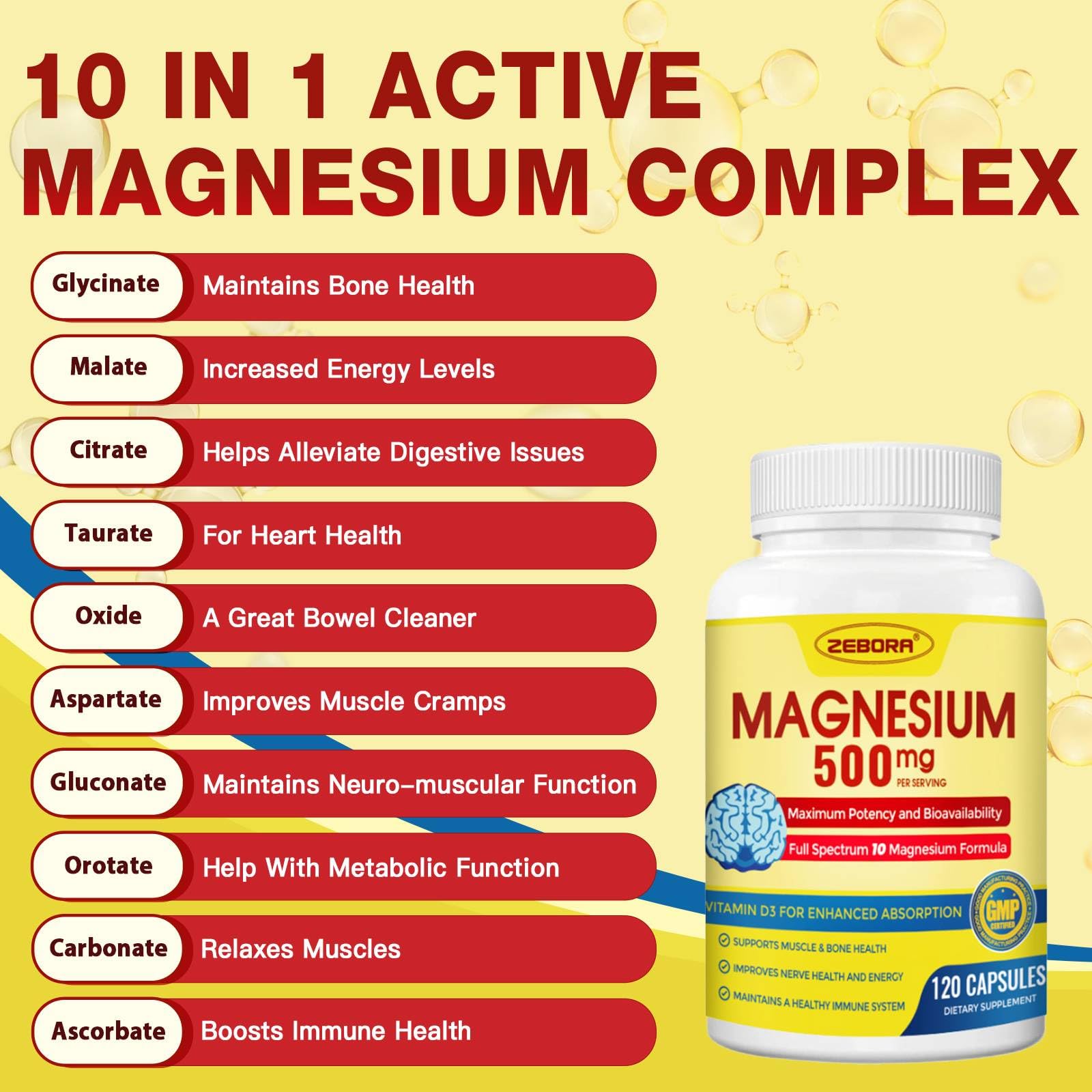 10-in-1 Magnesium Complex Supplement, Magnesium Glycinate 500mg with Citrate & Malate, Chelated High Absorption Plus Vitamin D3 & Zinc - for Nerve, Muscle & Bone Support - 120 Capsules - Maple Wellness Supplements