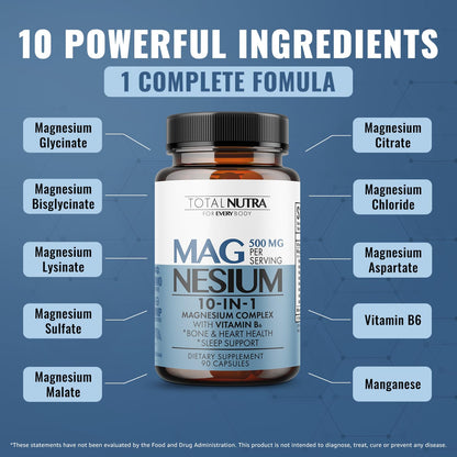 10-in-1 Magnesium Supplement 500 mg | High Absorption Magnesium Complex with Mag Glycinate, Citrate, Vitamin B6 Magnesium for Sleep, Muscle, Bone & Heart Health, Vegan & Gluten-Free, 45 Day Supply - Maple Wellness Supplements