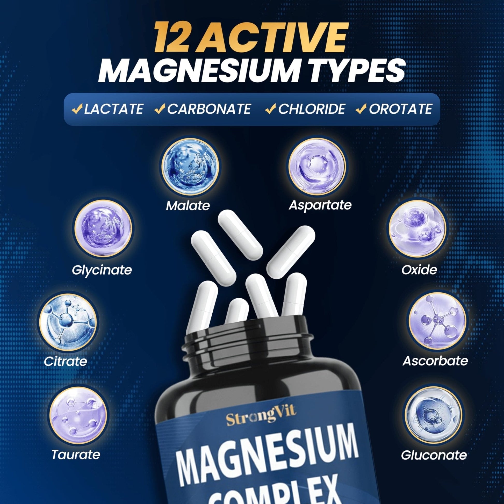 1000mg Magnesium Complex for Women and Men, 12 in 1 Magnesium Supplement with Ashwagandha, Zinc, D3, L-theanine. Easy to Swallow, High Absorption, Sleep Support & Stress Relief (60 Capsules) - Maple Wellness Supplements