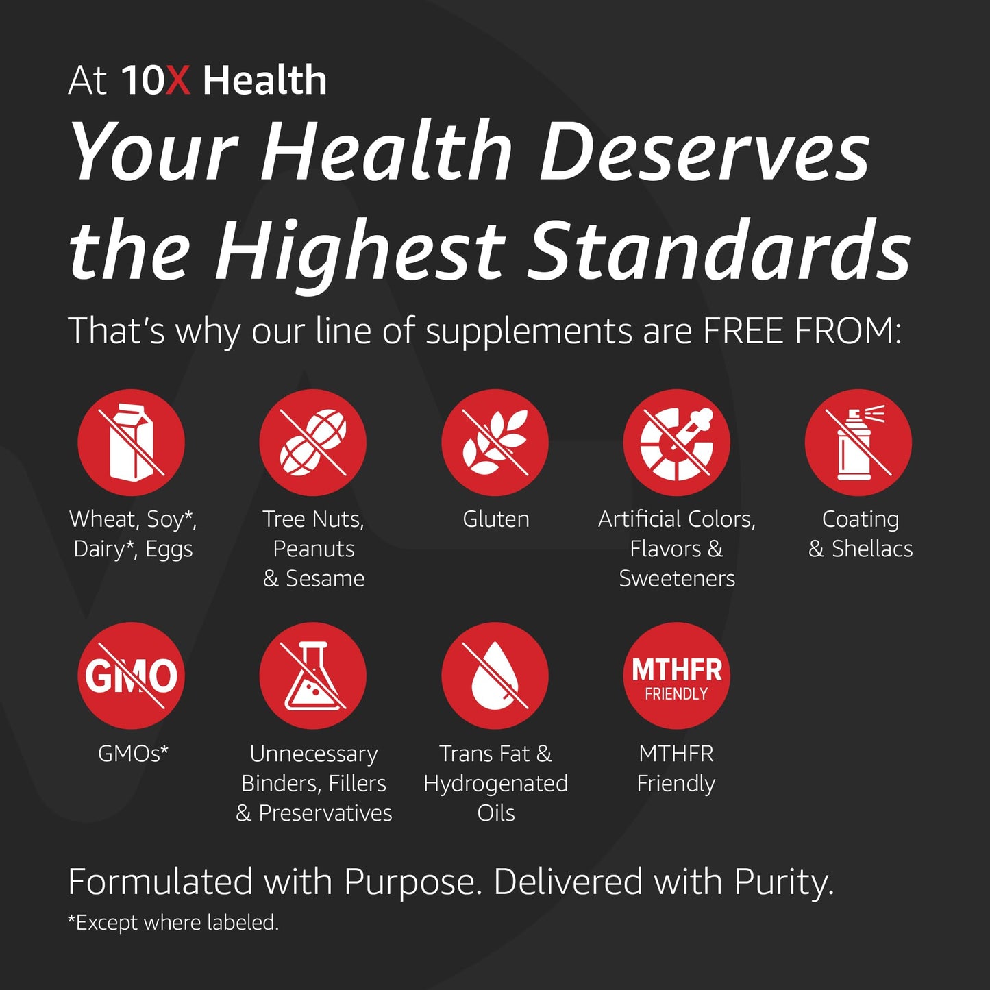 10X Health Optimize Methylated Multivitamin for Men - 90 Capsules, 34 in 1 Formula with 800 mcg of Vitamin B12, 5-MTHF, NAC - Maple Wellness Supplements