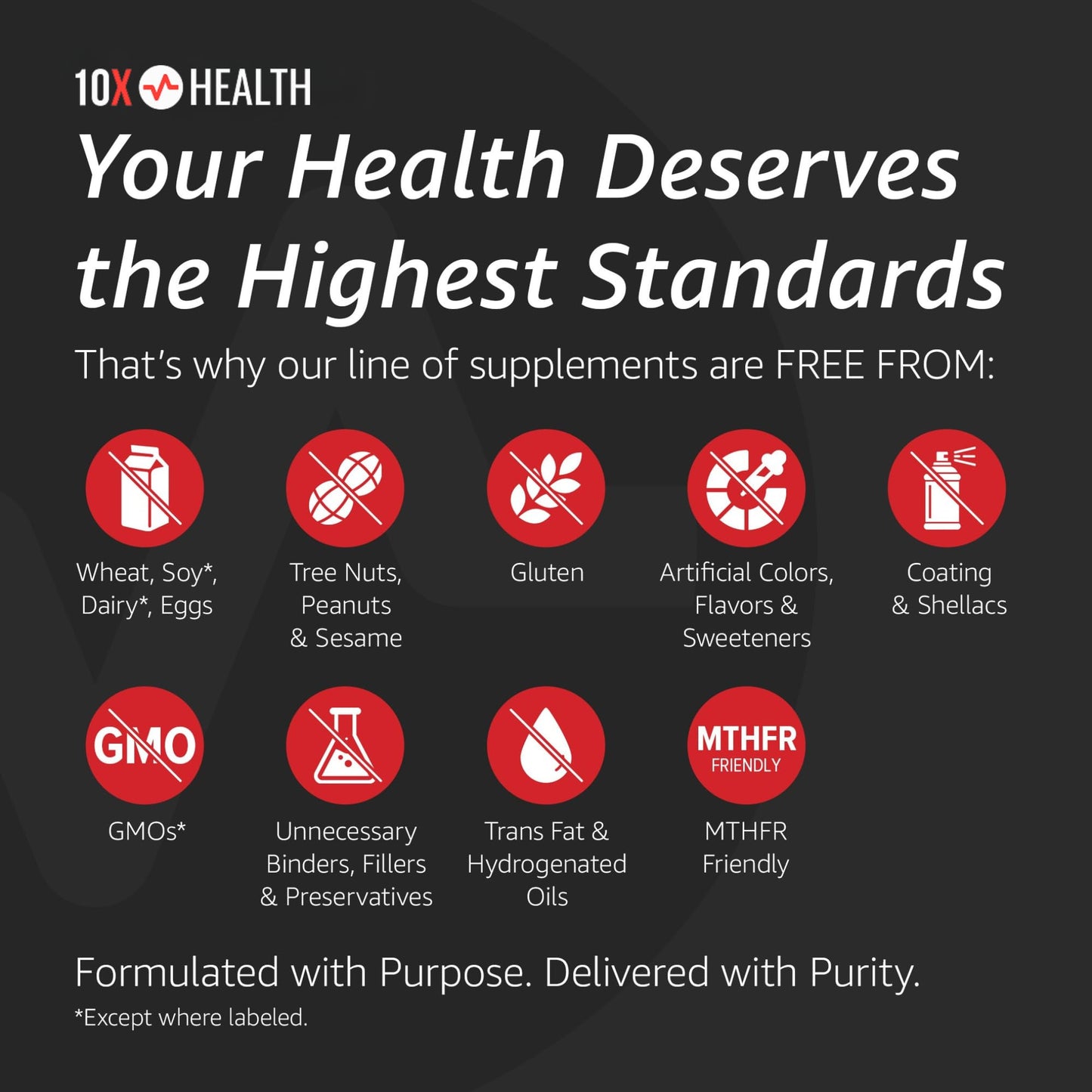 10X Health Probiotics for Men - 60 Capsules Immune Support Supplement & Probiotics for Digestive Health with Lactobacillus Rhamnosus, - Maple Wellness Supplements
