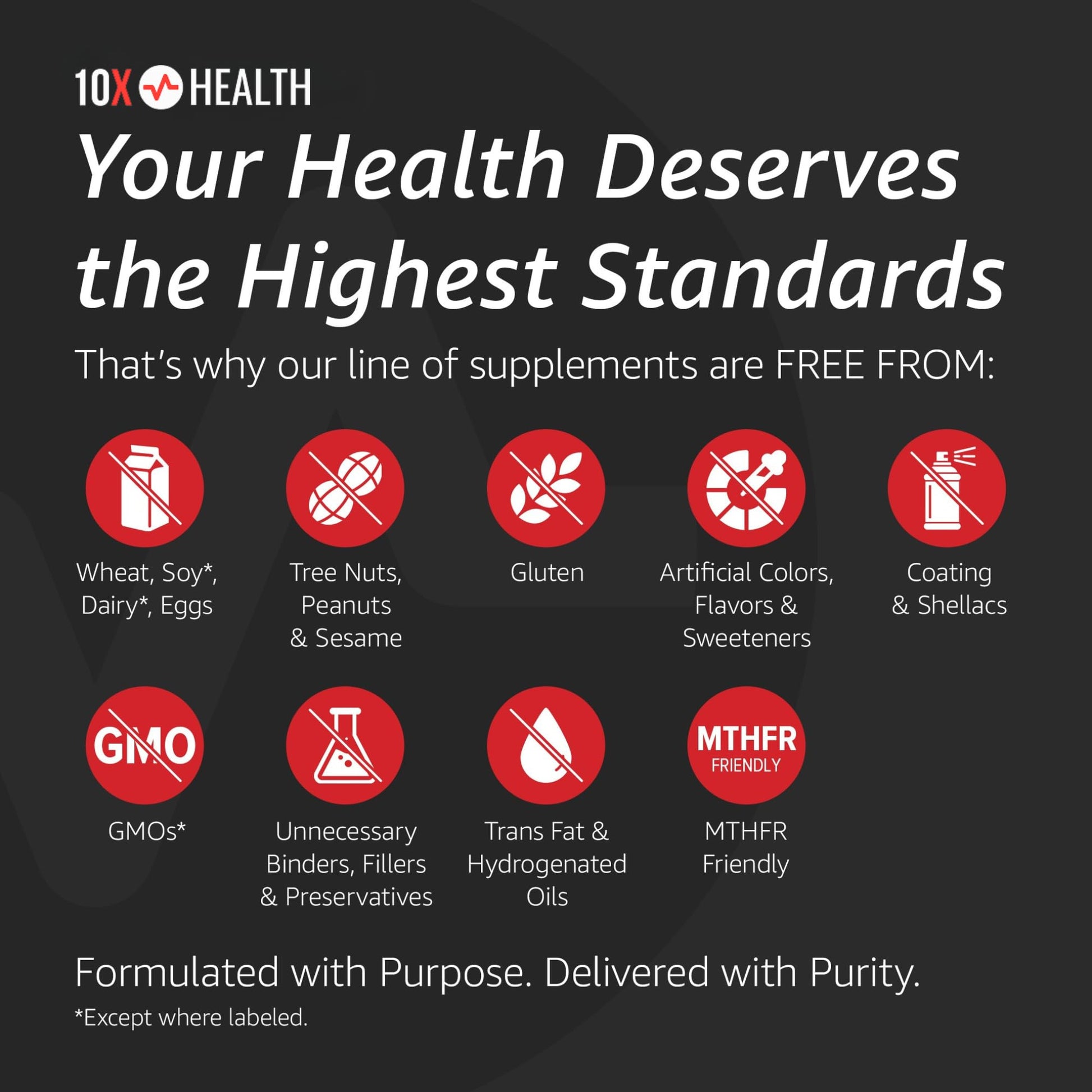 10X Health Vitamin D3 5000 IU & K2 MK7 - Menaquinone 7, High-Potency D3 K2 Vitamin Supplement for Bone Health, Heart and Teeth - 125 mcg Vitamin D & 90 mcg Vitamin K2-60 Capsules - Maple Wellness Supplements