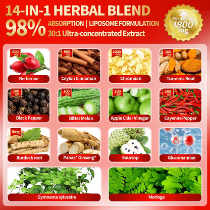 14-in-1 Berberine with Ceylon Cinnamon Supplement Liquid Drops, 1800mg + 30:1 Liposomal Tech with Cayenne Pepper, Soursop, Chromium, Bitter Melon, Turmeric, Moringa, Gymnema - Maple Wellness Supplements
